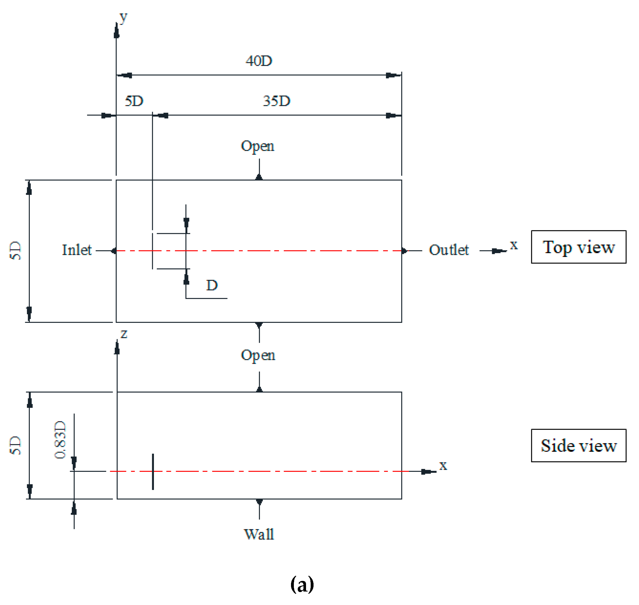 Energies 12 04122 g002a Energies 12 04122 g002a