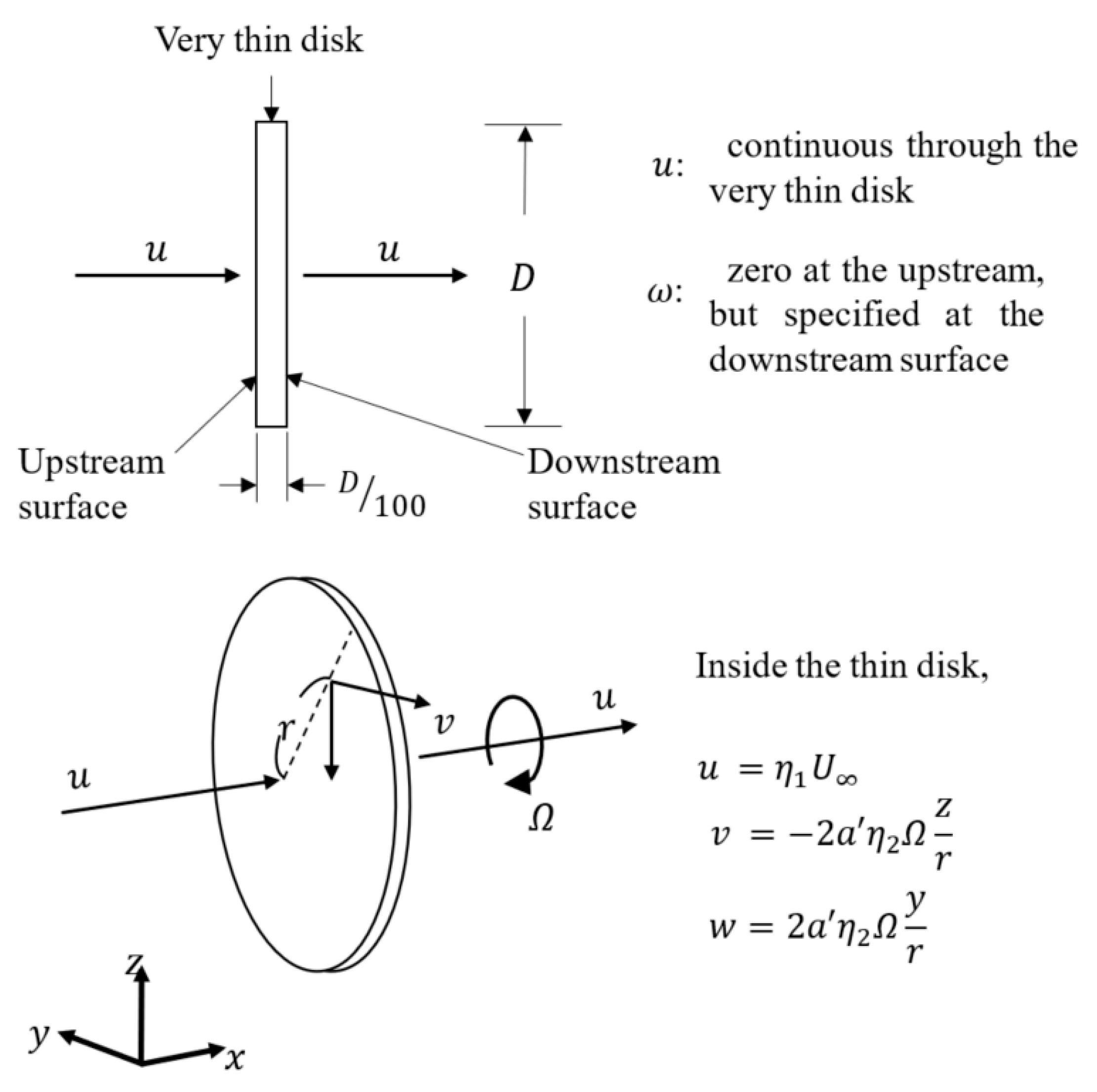 Energies 12 04122 g003 Energies 12 04122 g003