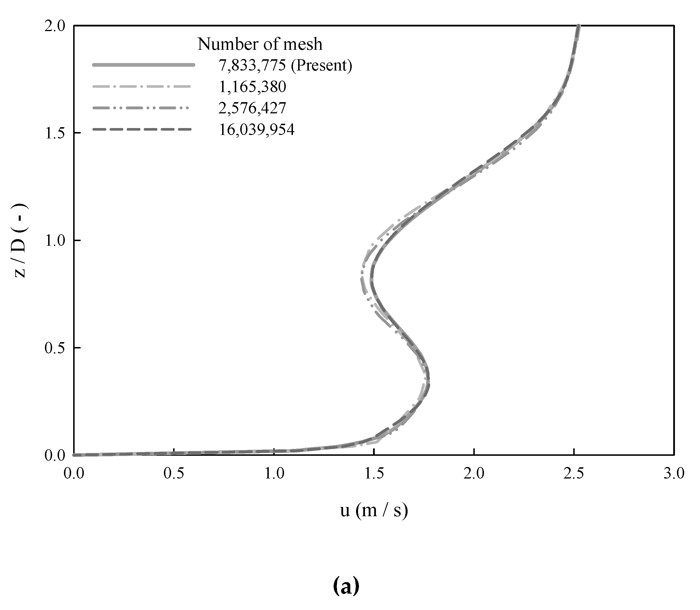 Energies 12 04122 g004a Energies 12 04122 g004a