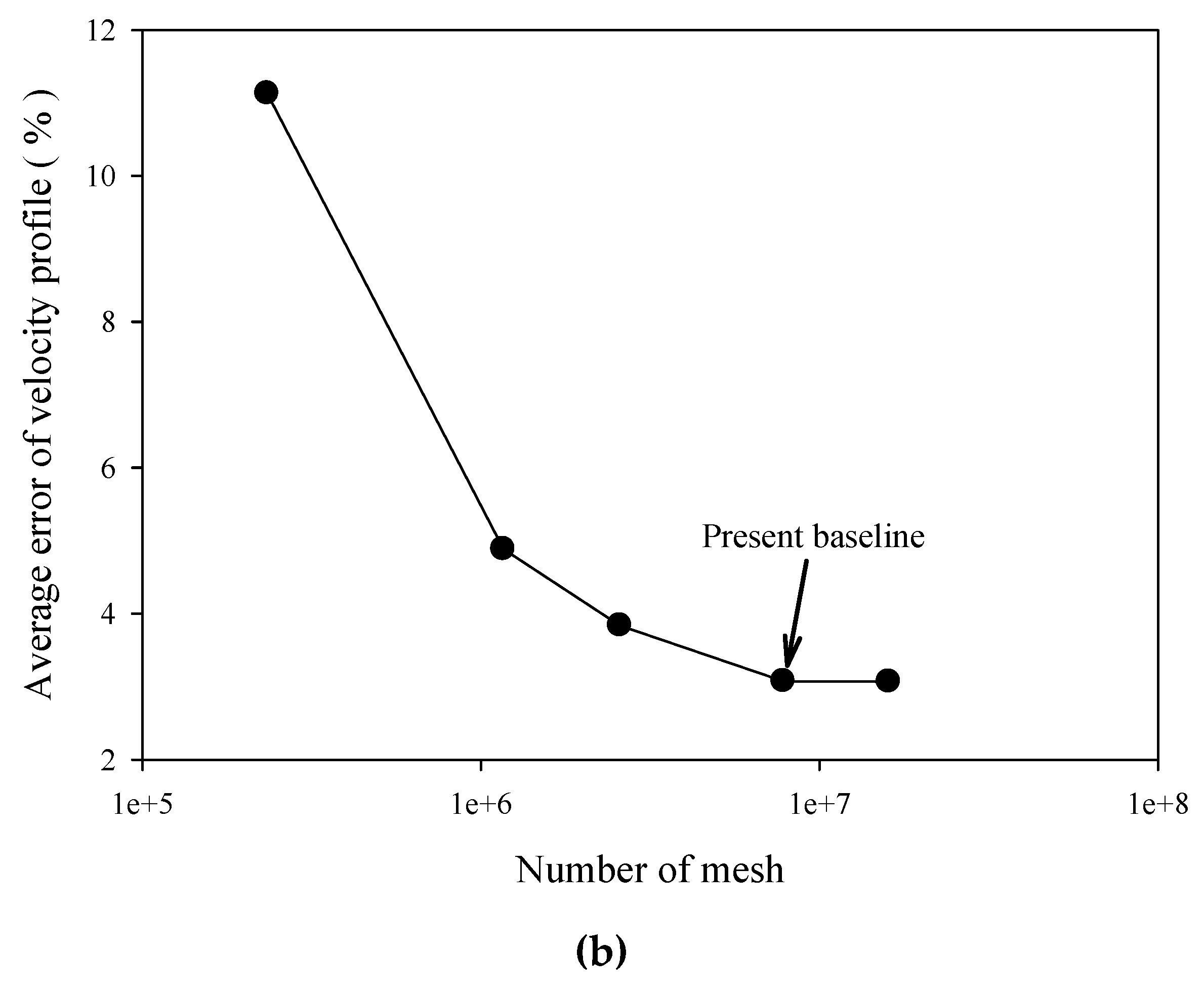 Energies 12 04122 g004b Energies 12 04122 g004b