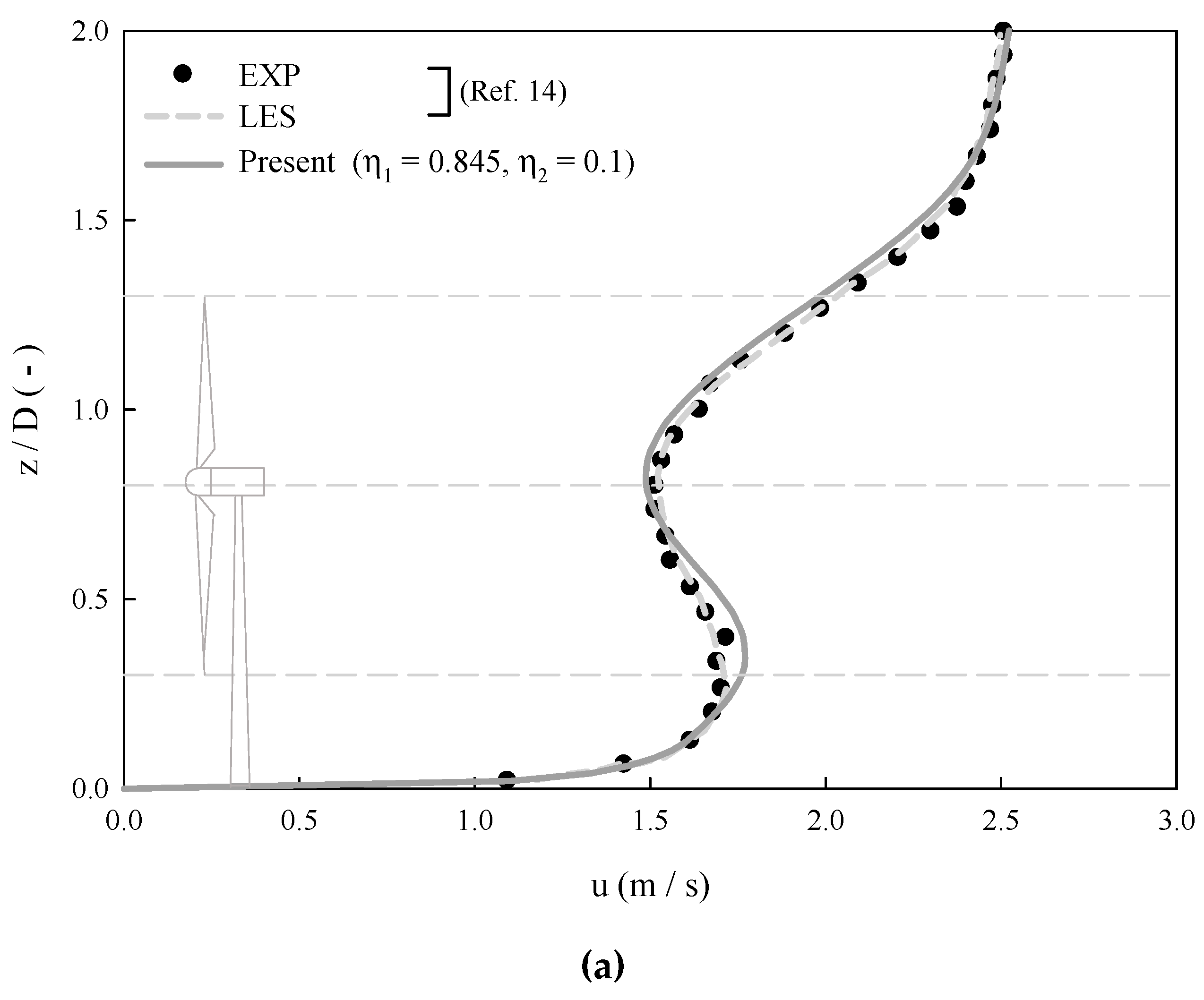 Energies 12 04122 g005a Energies 12 04122 g005a
