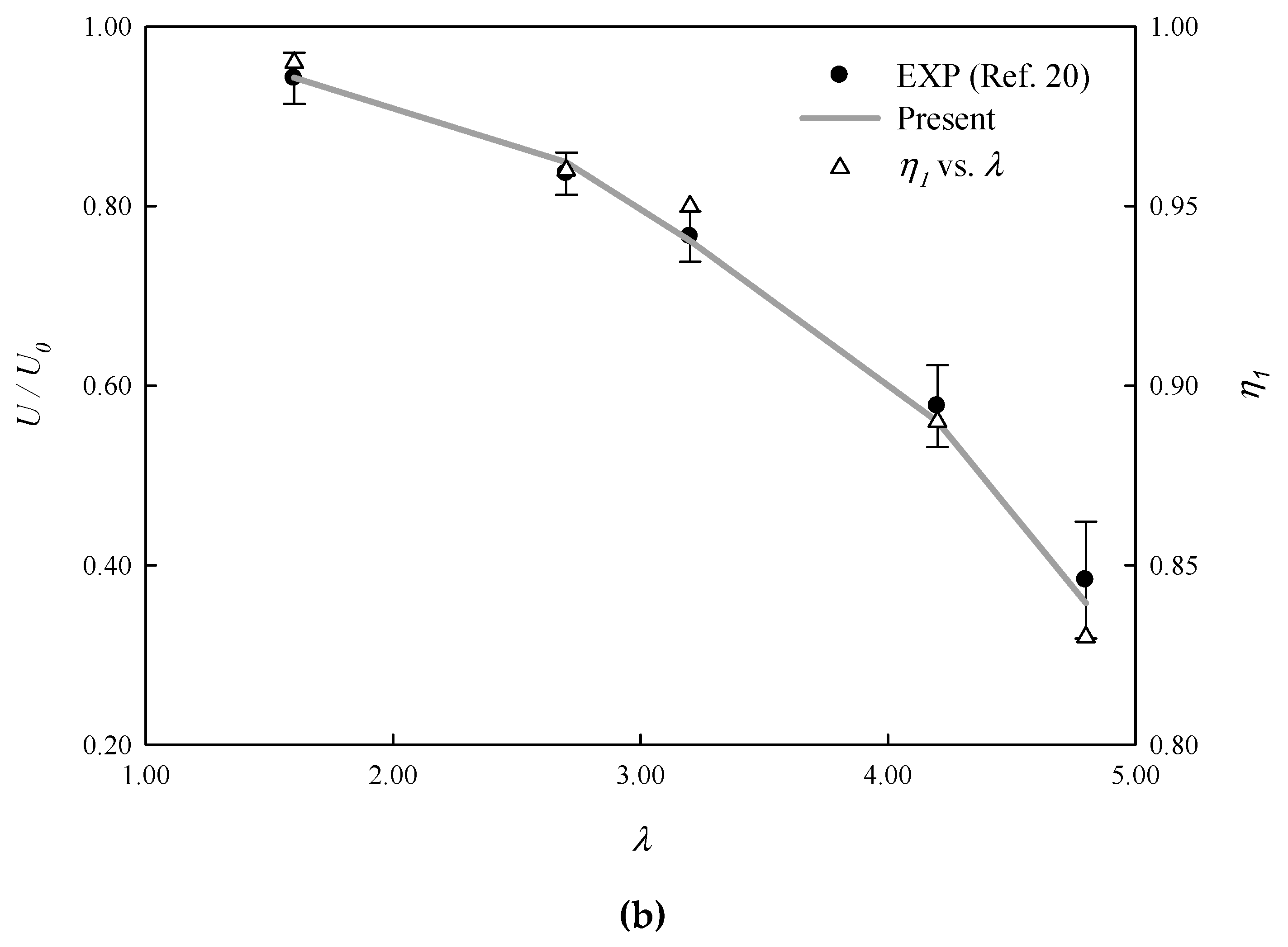 Energies 12 04122 g005b Energies 12 04122 g005b