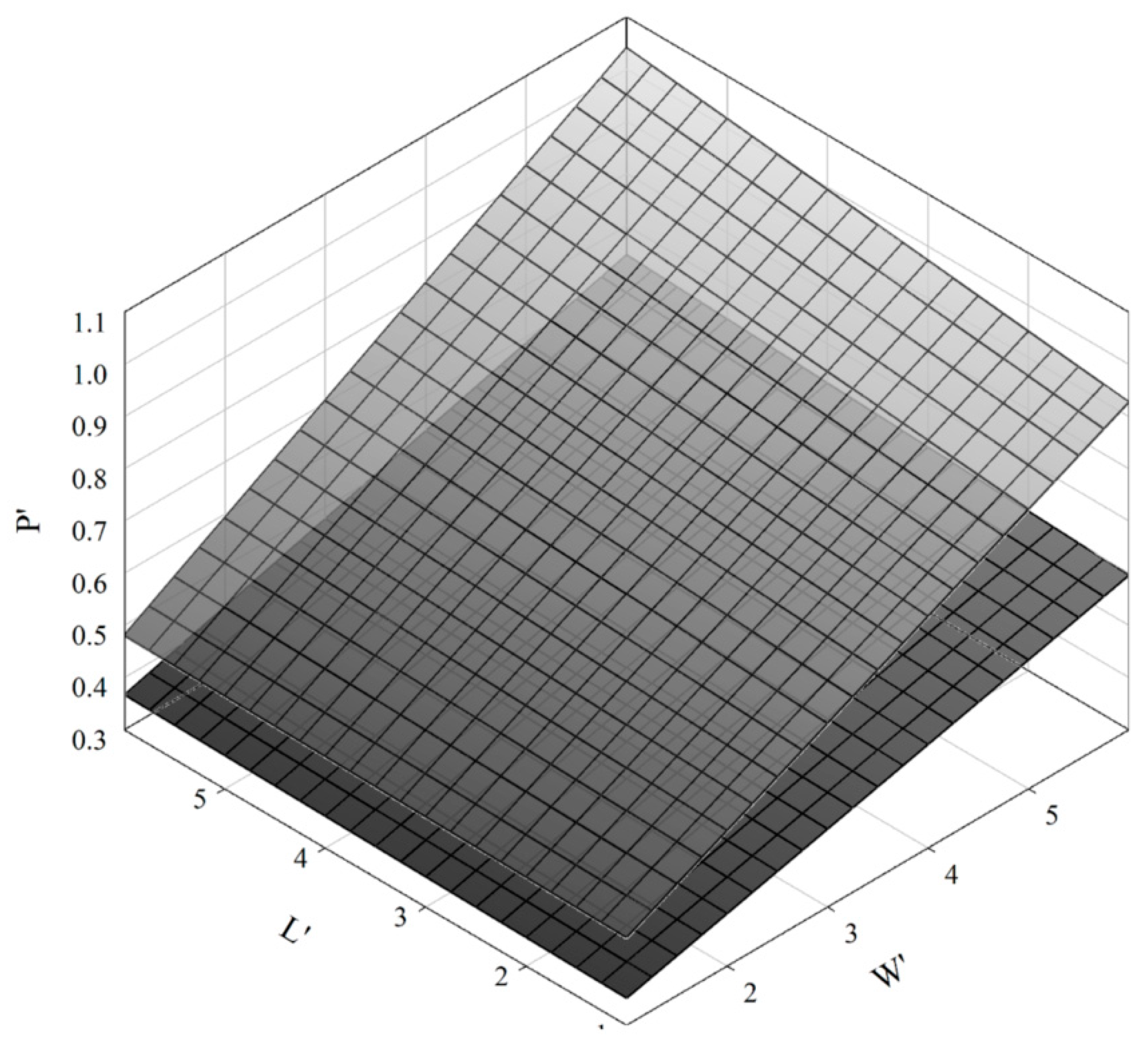Energies 12 04122 g009 Energies 12 04122 g009