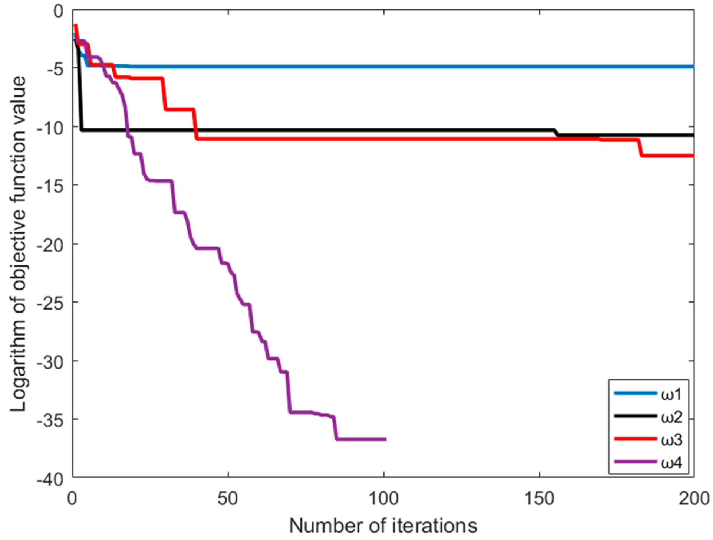 Energies 12 04126 g003 Energies 12 04126 g003