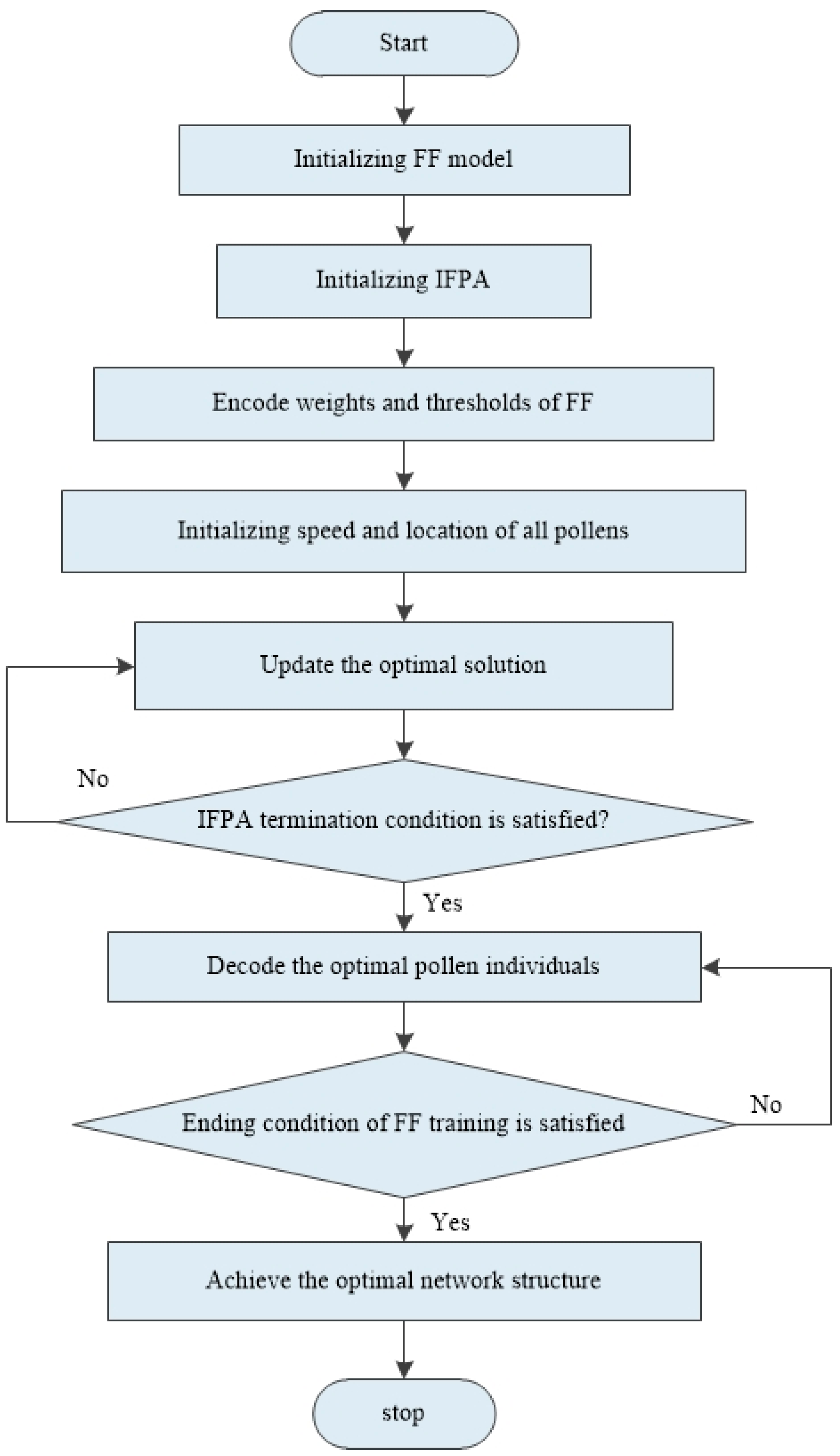 Energies 12 04126 g004 Energies 12 04126 g004