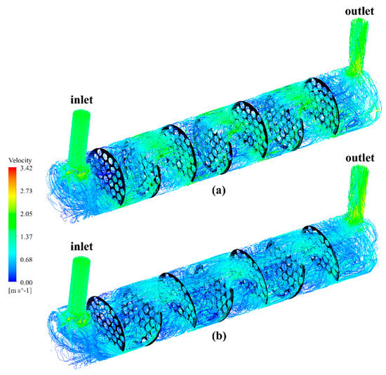 Optimizing shell side baffle spacing - EnggCyclopedia