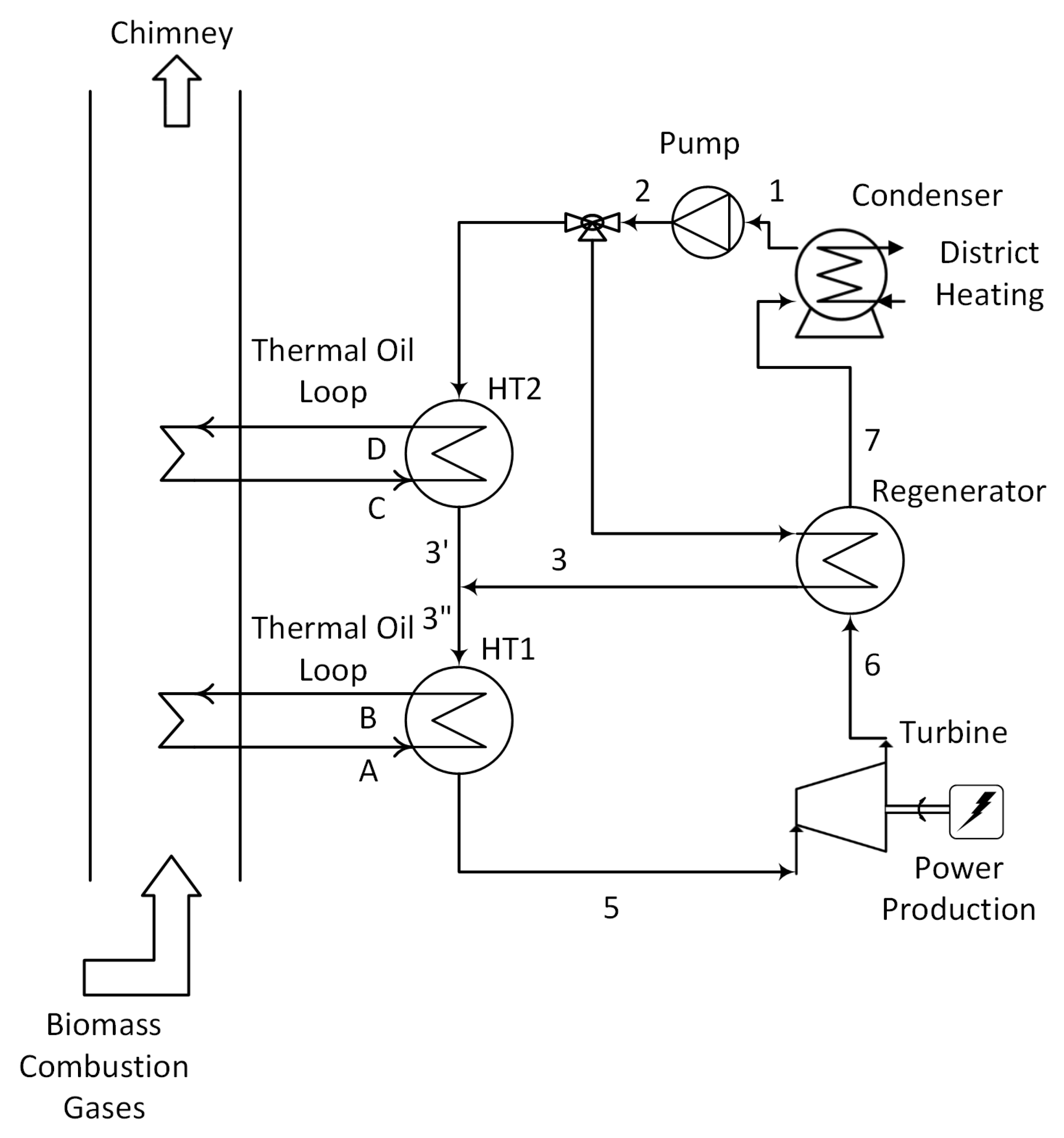 Energies 12 04140 g001 Energies 12 04140 g001