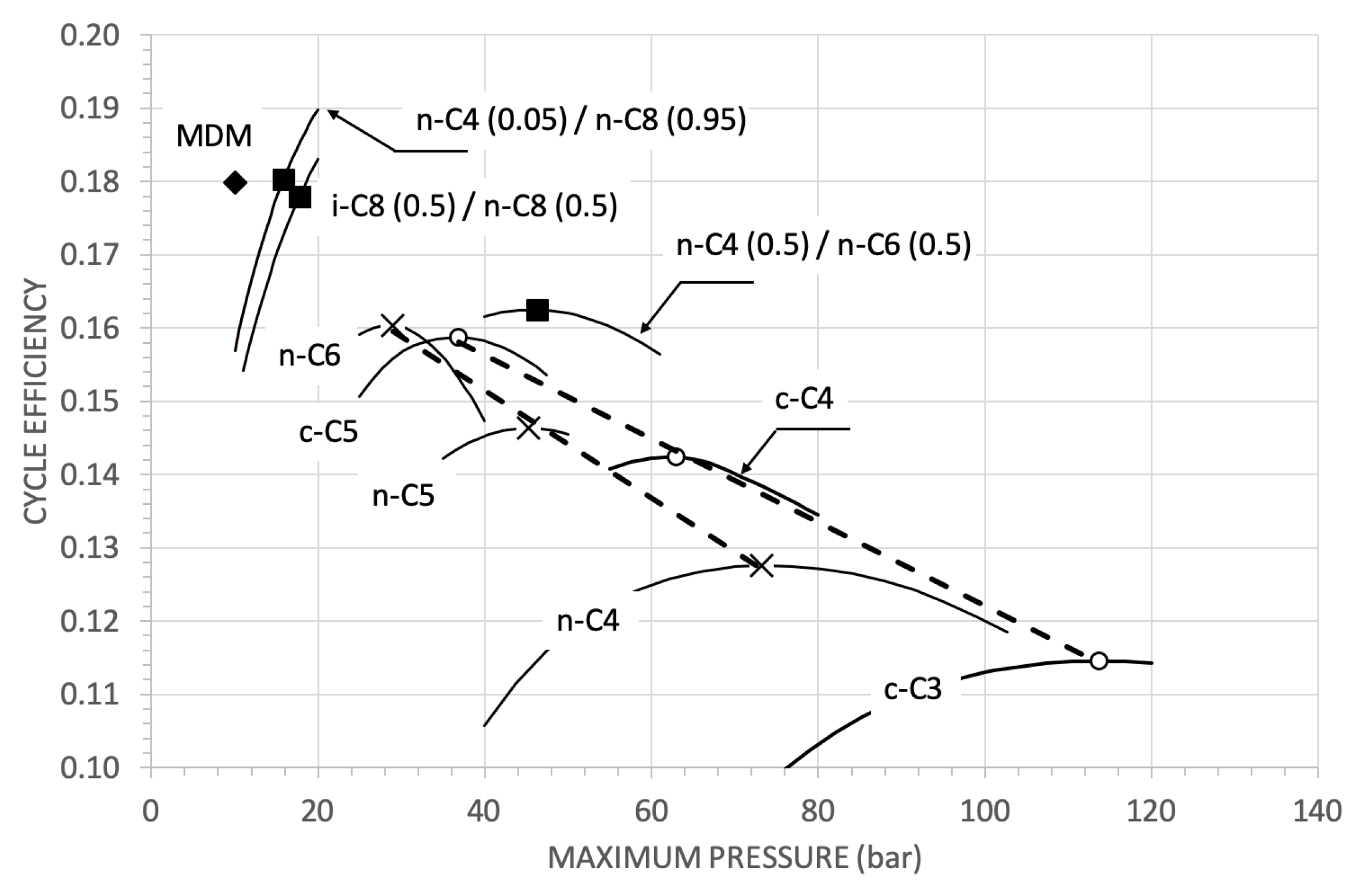 Energies 12 04140 g006 Energies 12 04140 g006