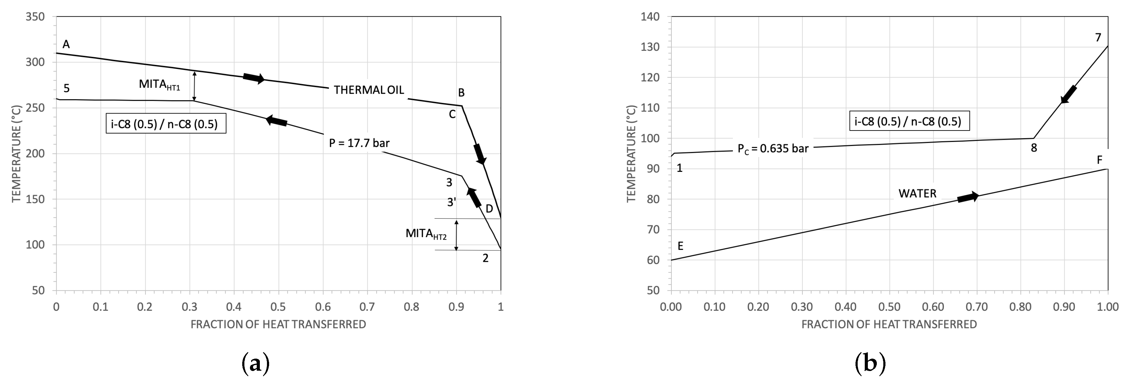 Energies 12 04140 g009 Energies 12 04140 g009