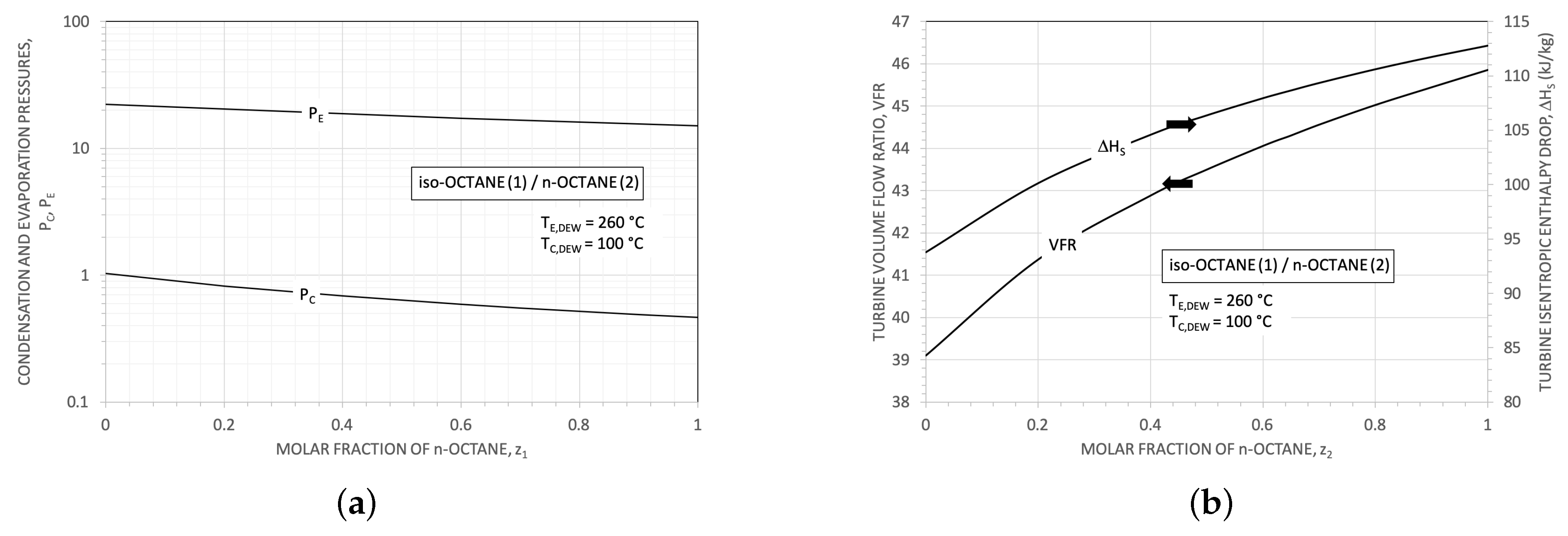 Energies 12 04140 g013 Energies 12 04140 g013