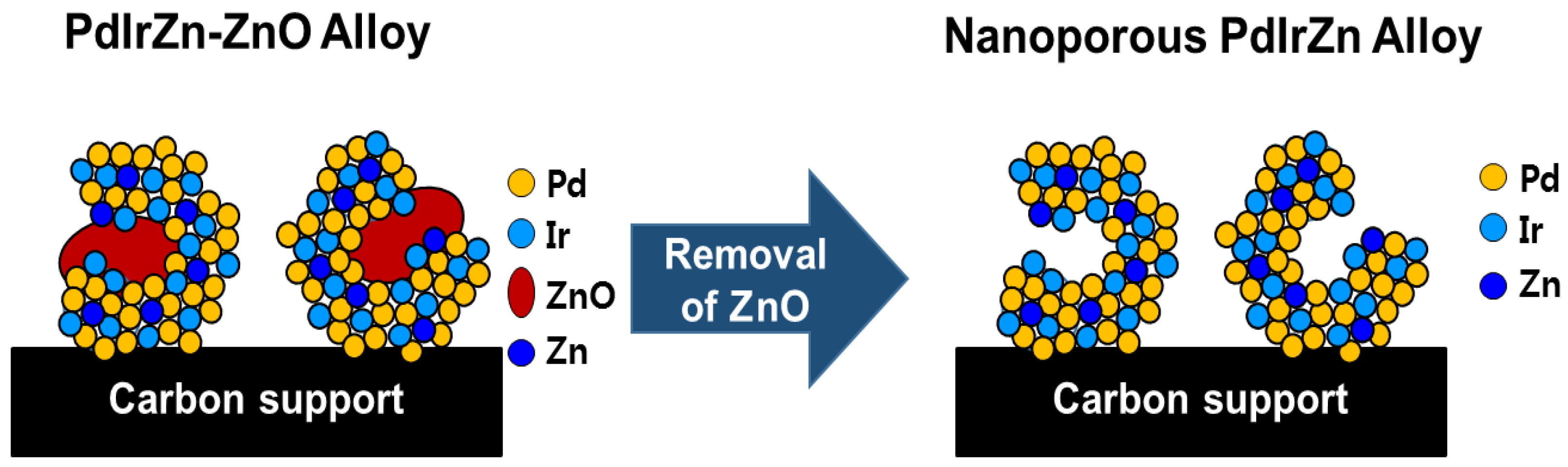 Energies 12 04155 g001