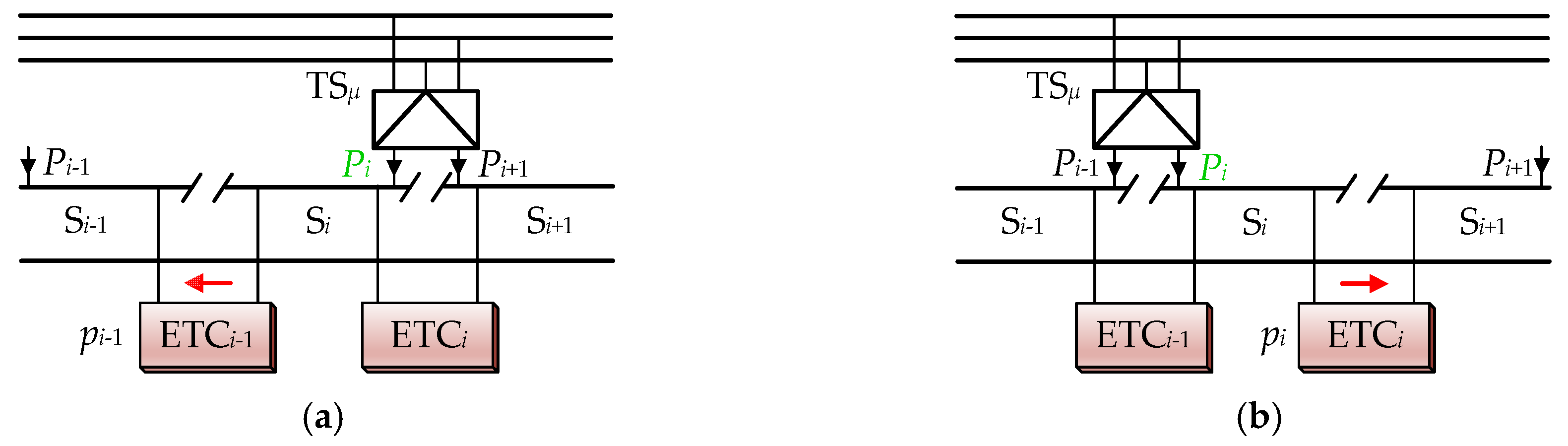 Energies 12 04166 g007