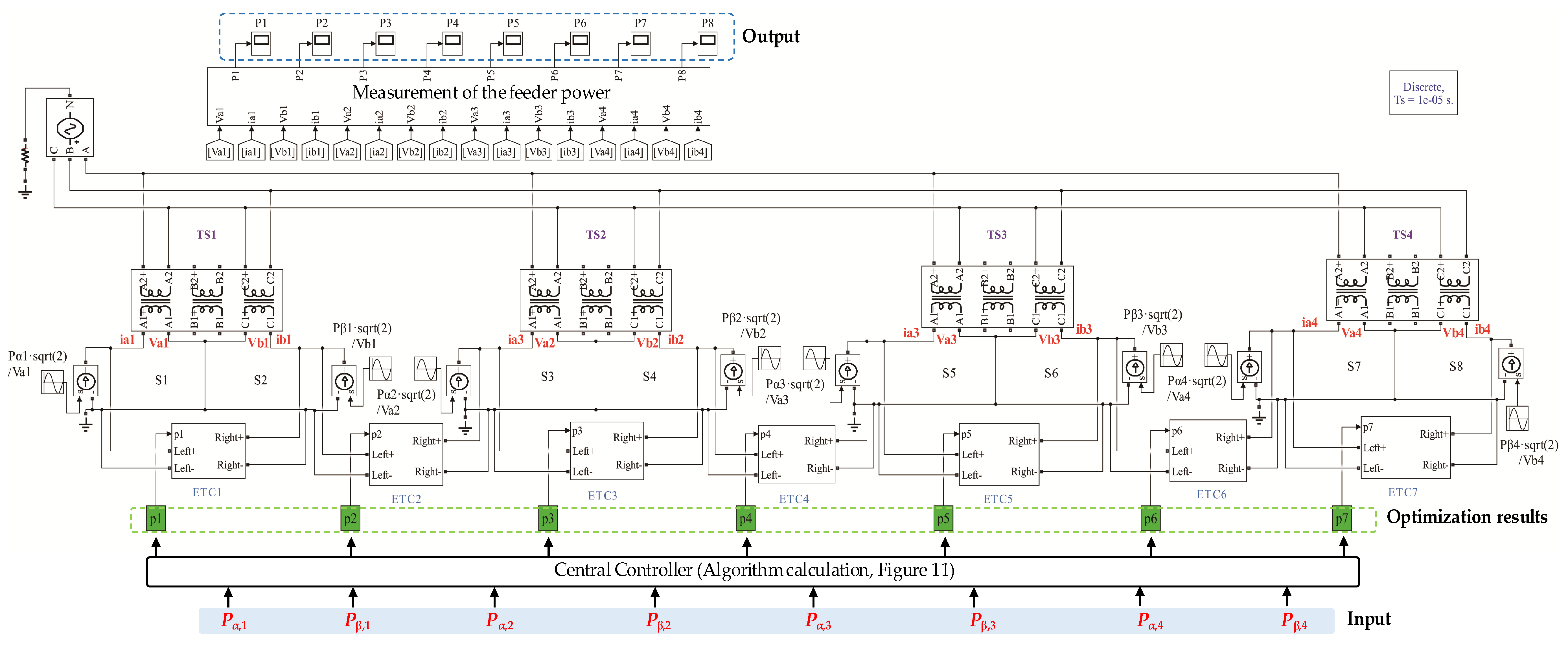 Energies 12 04166 g013