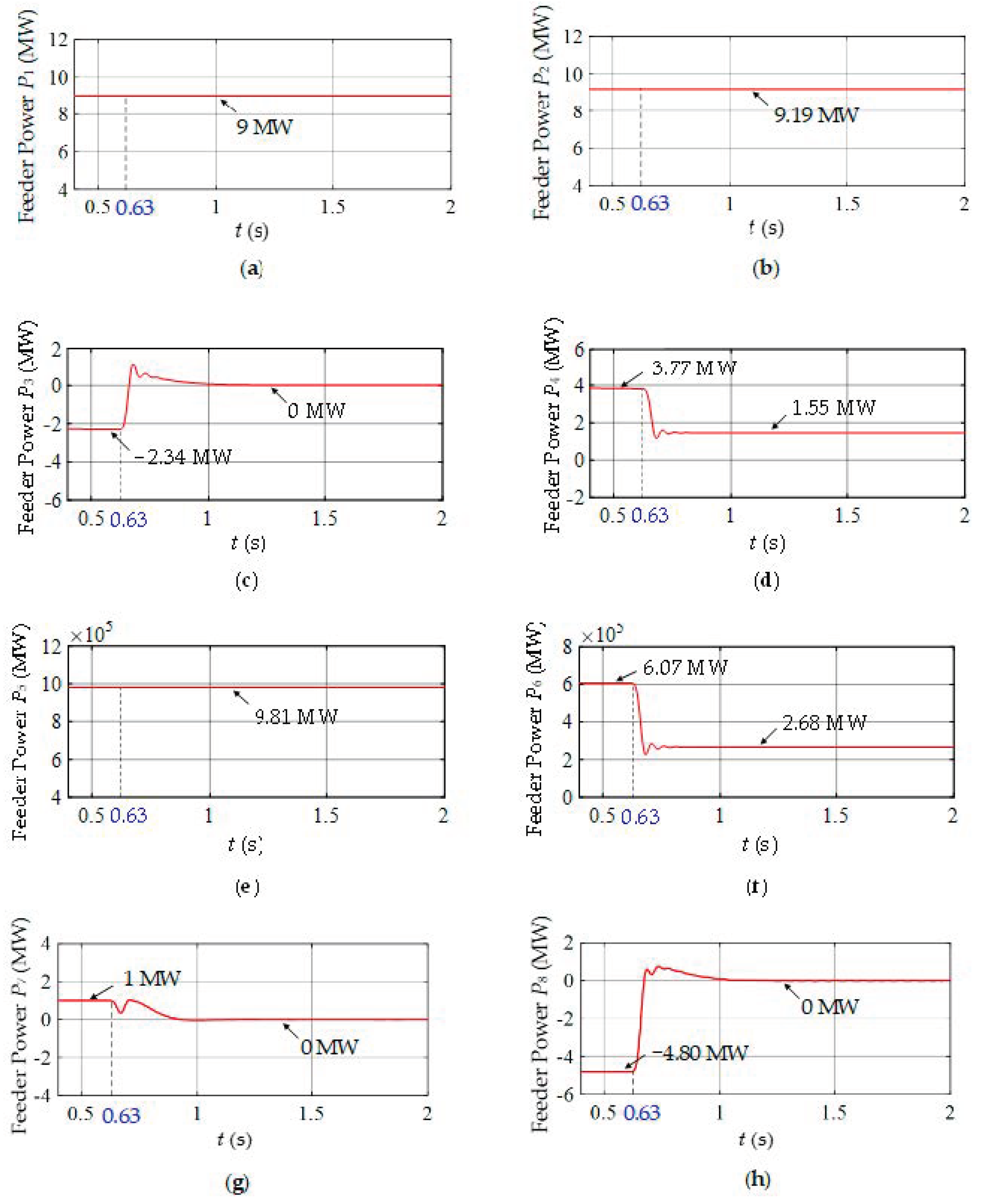 Energies 12 04166 g014