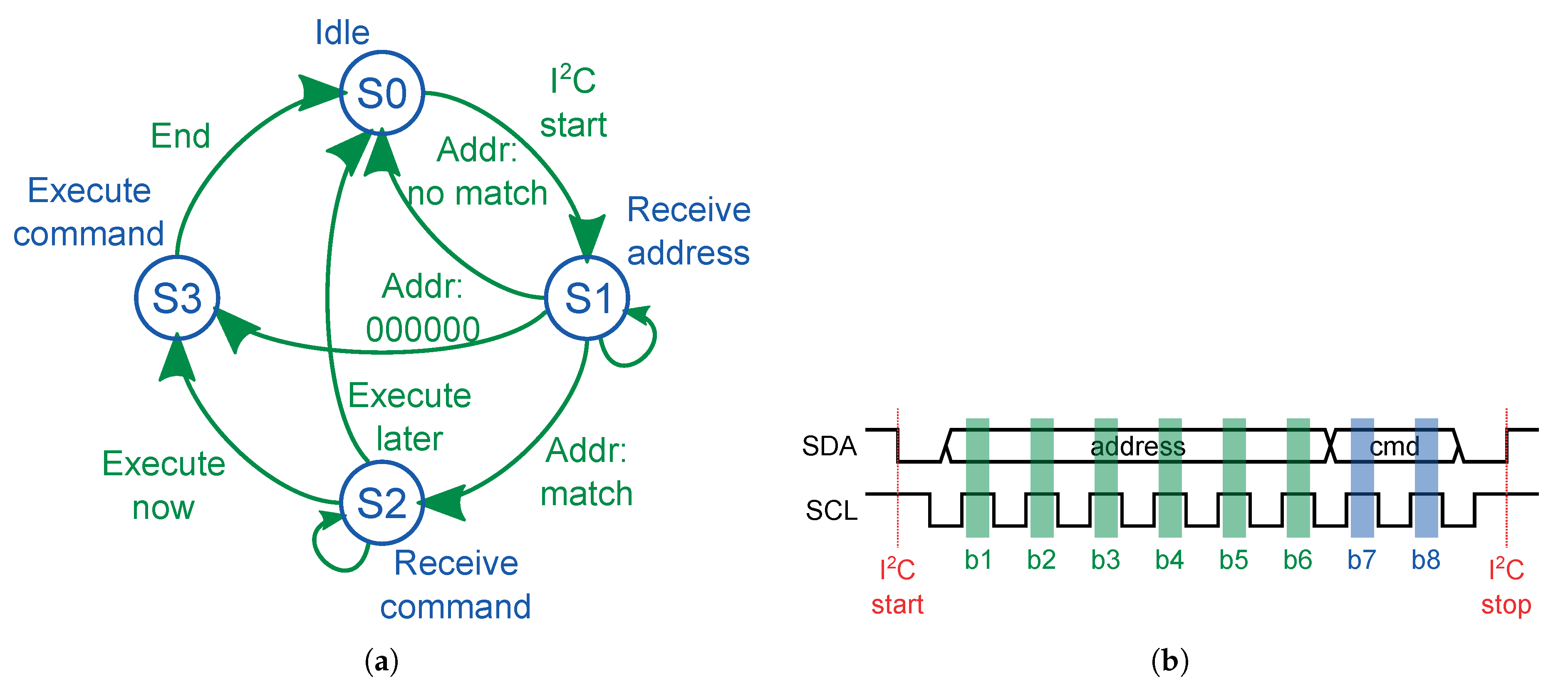 Energies 12 04179 g005