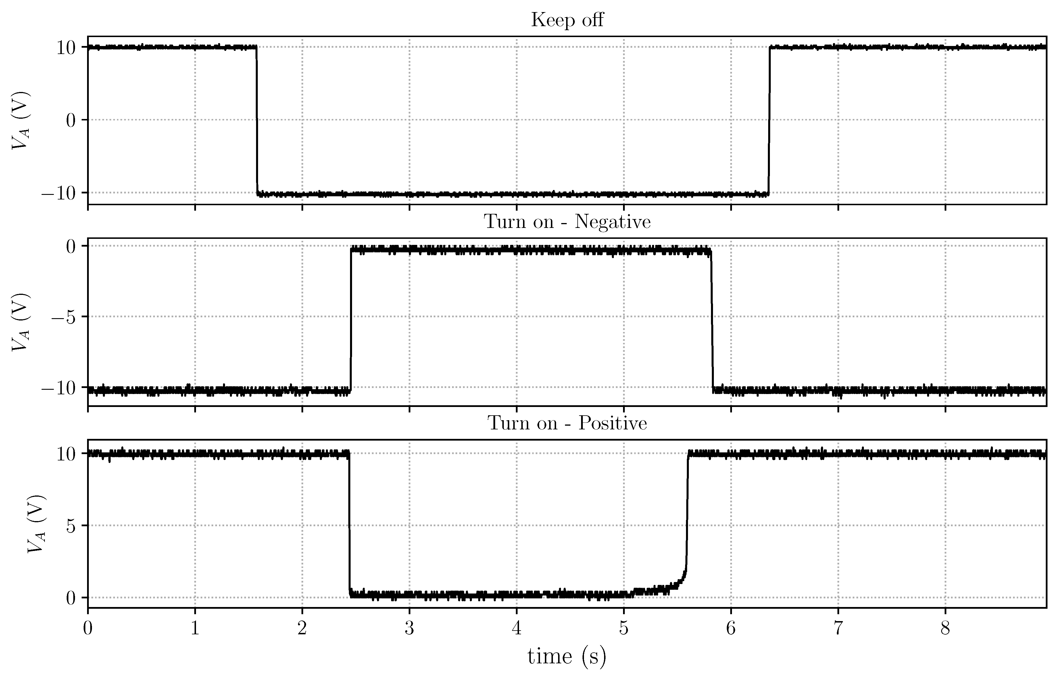 Energies 12 04179 g013