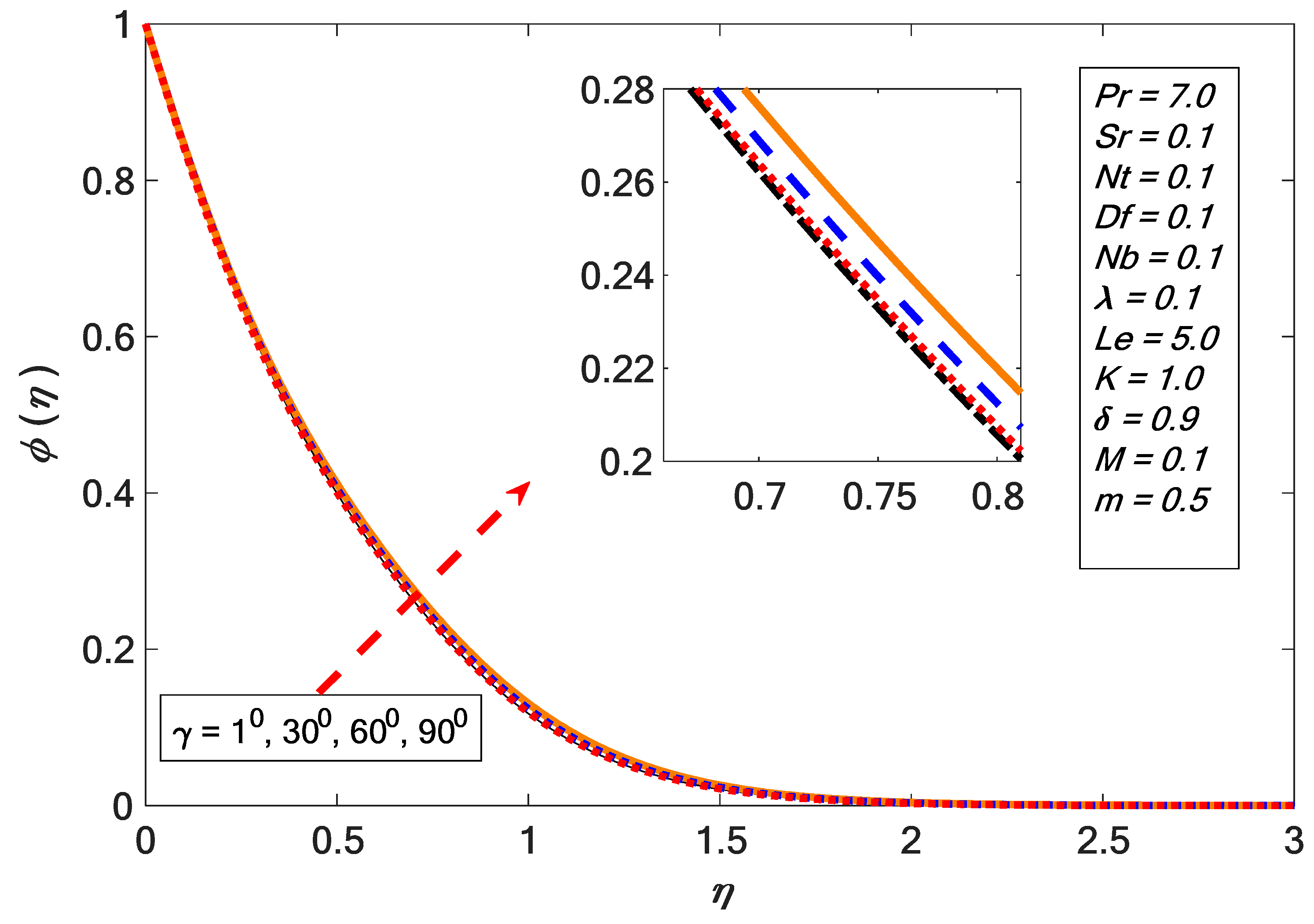 Energies 12 04191 g010