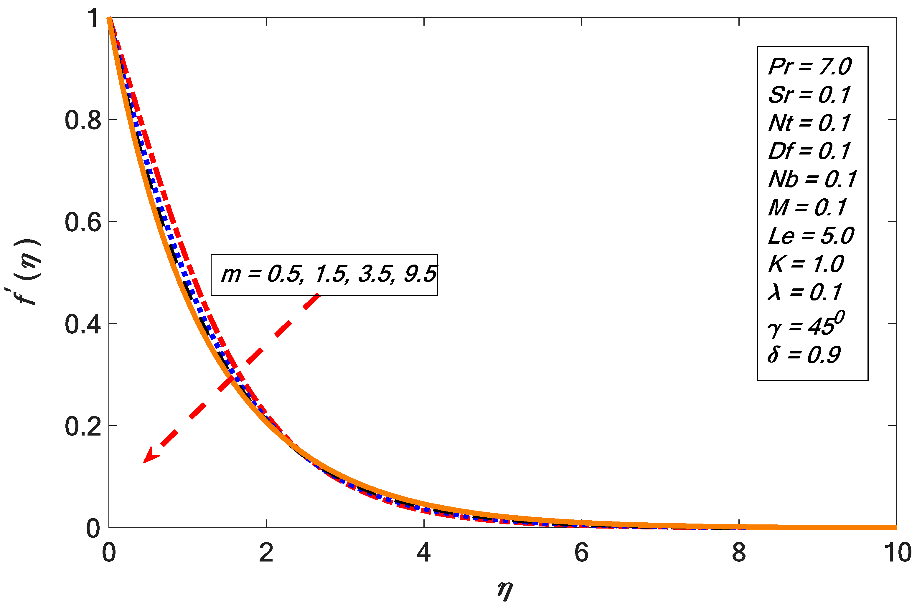 Energies 12 04191 g017