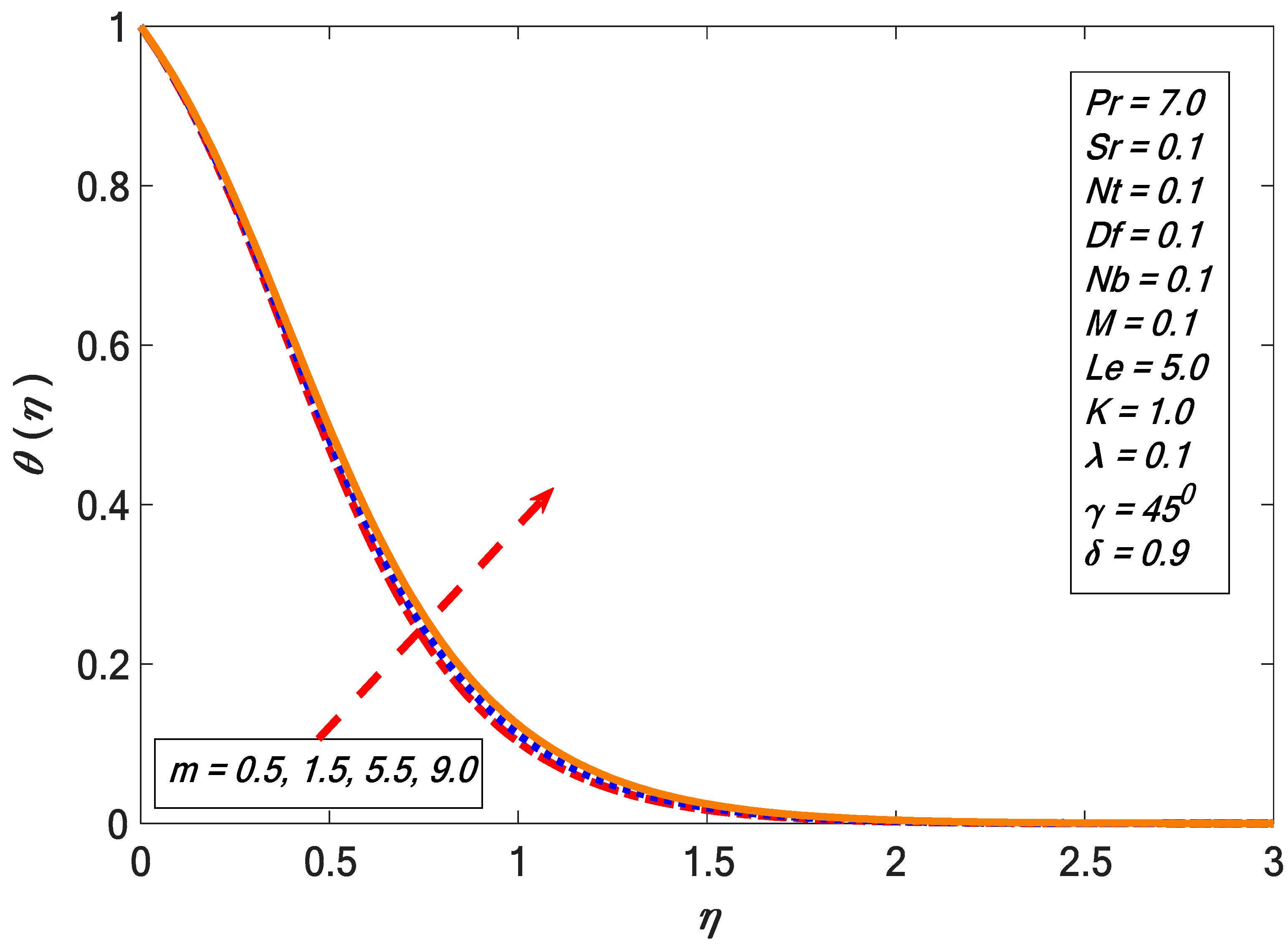 Energies 12 04191 g018