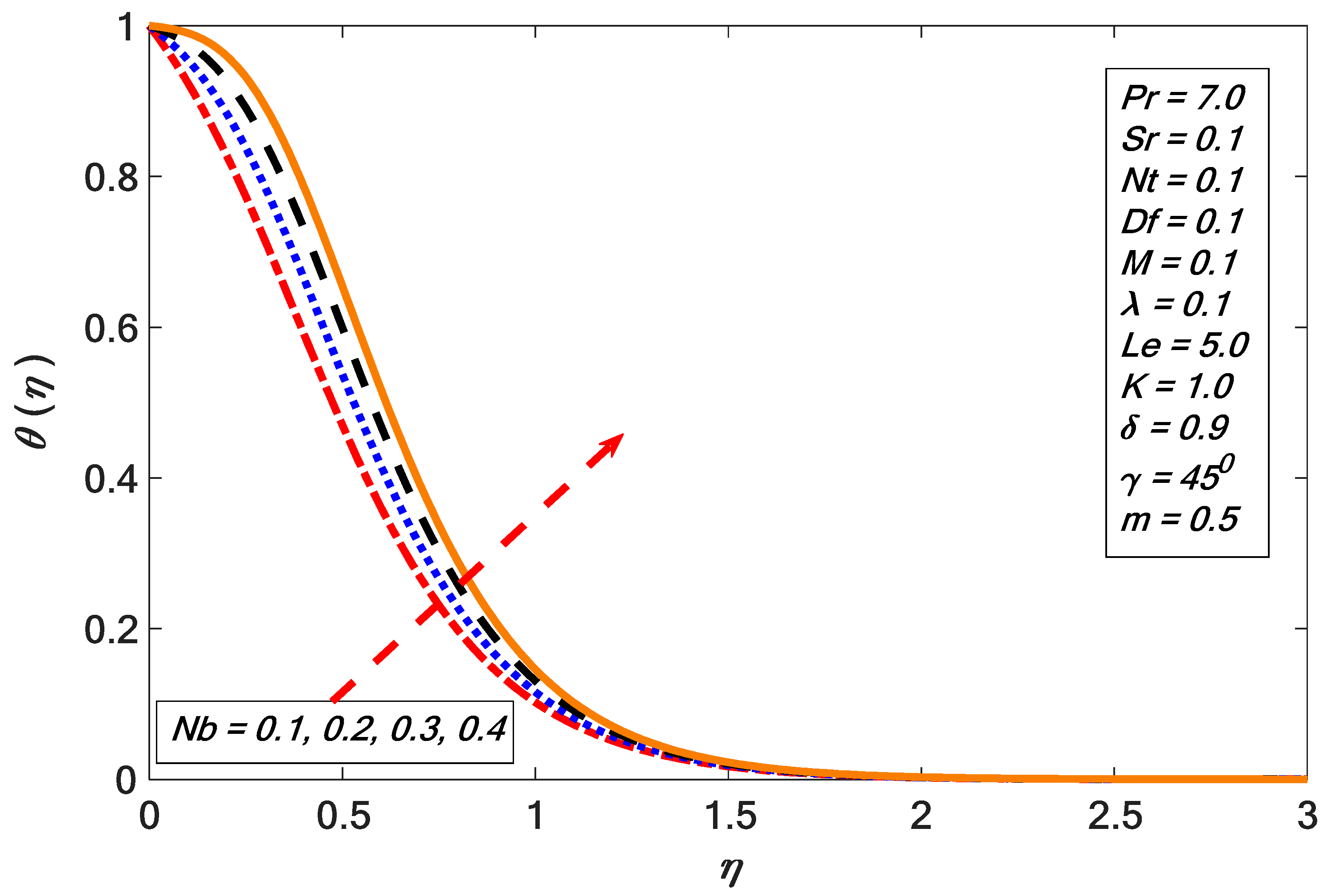 Energies 12 04191 g020