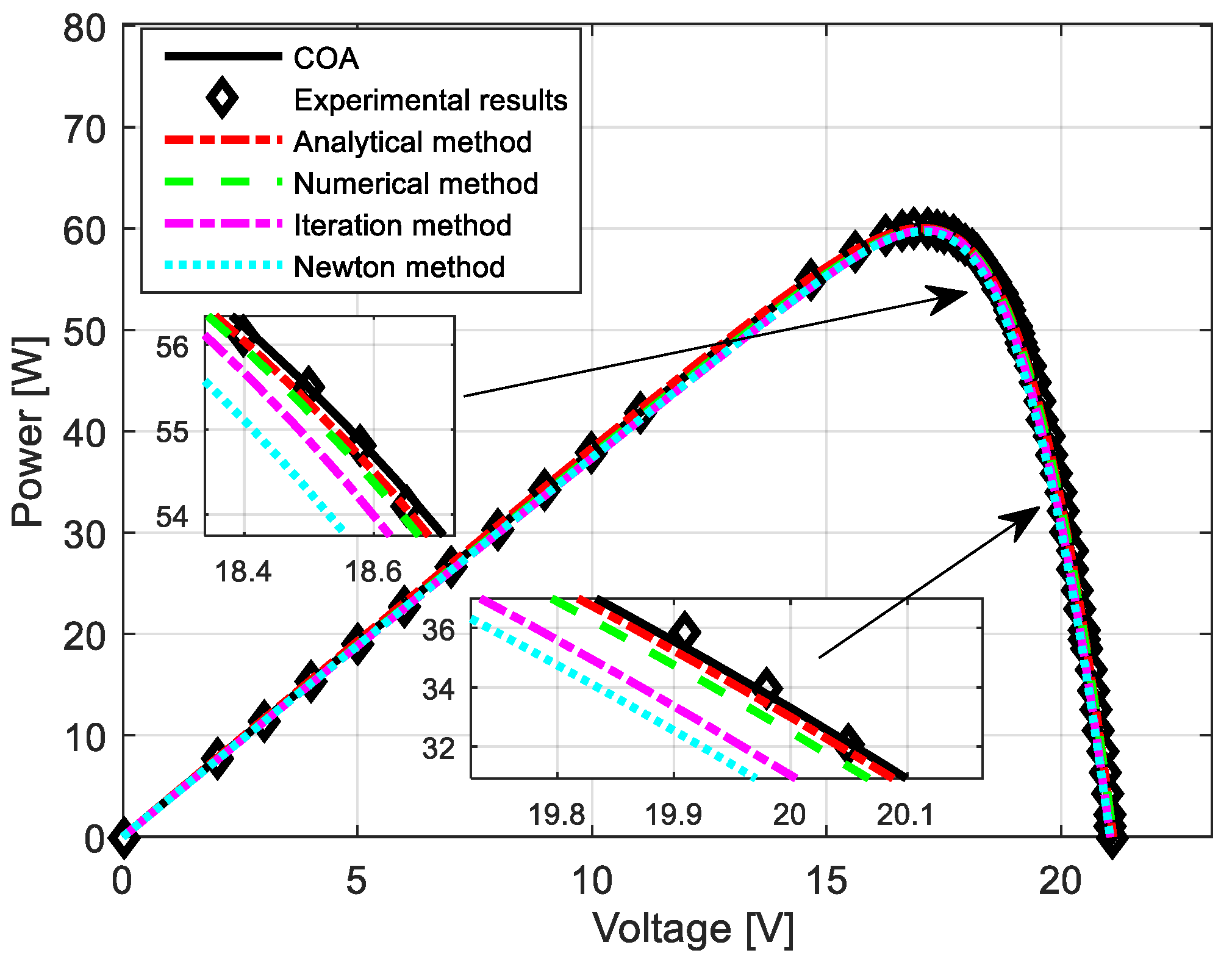 Energies 12 04209 g005