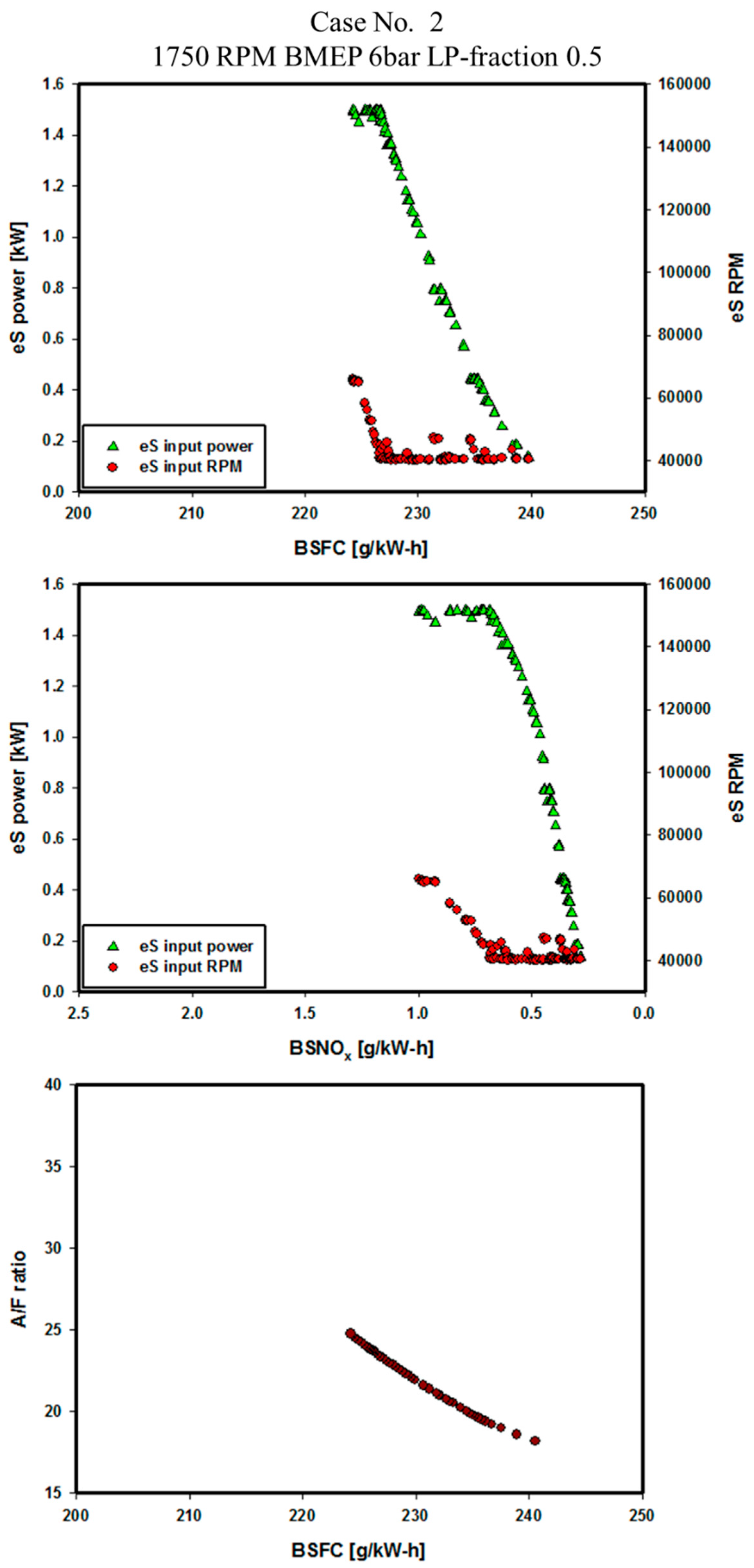 Energies 12 04223 g013