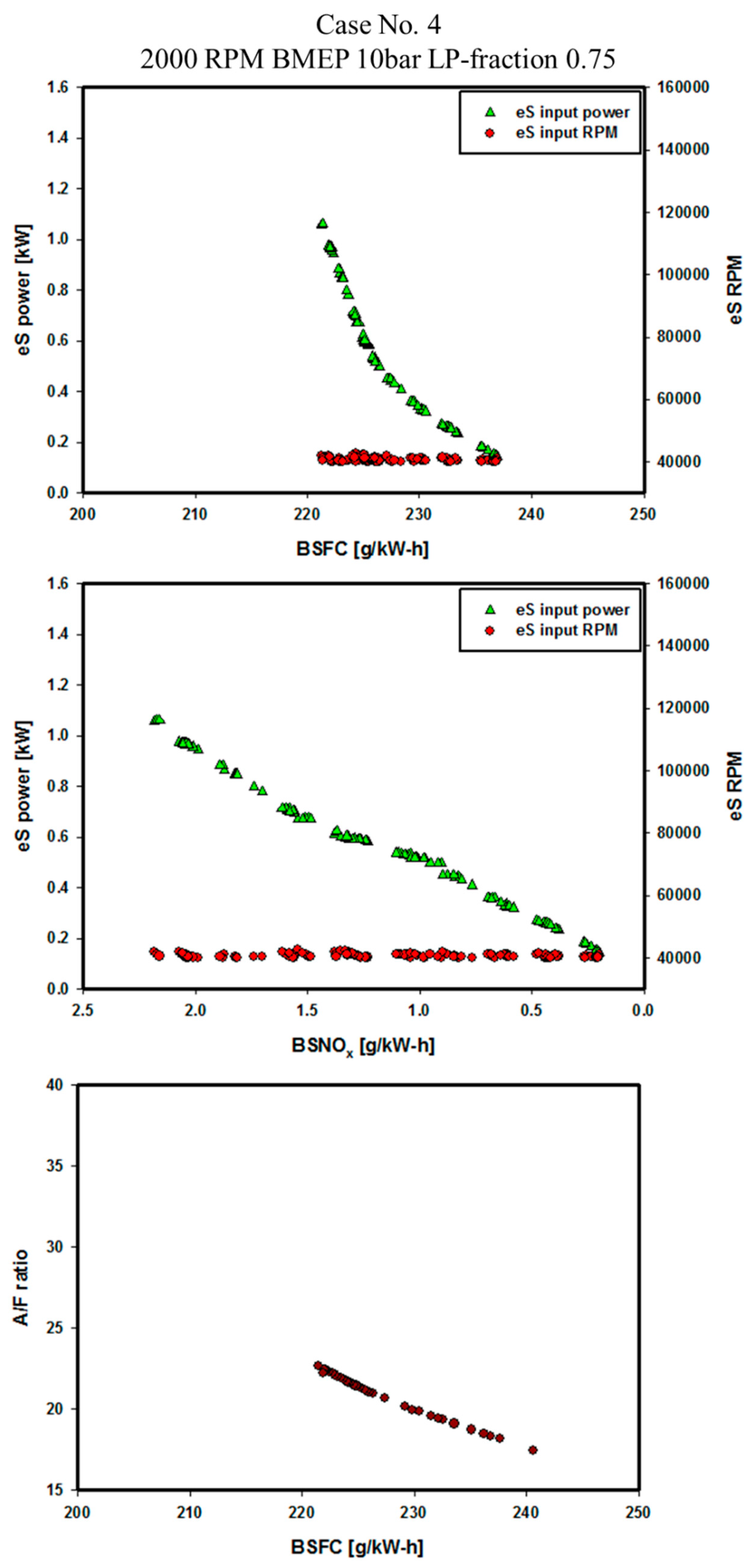 Energies 12 04223 g015