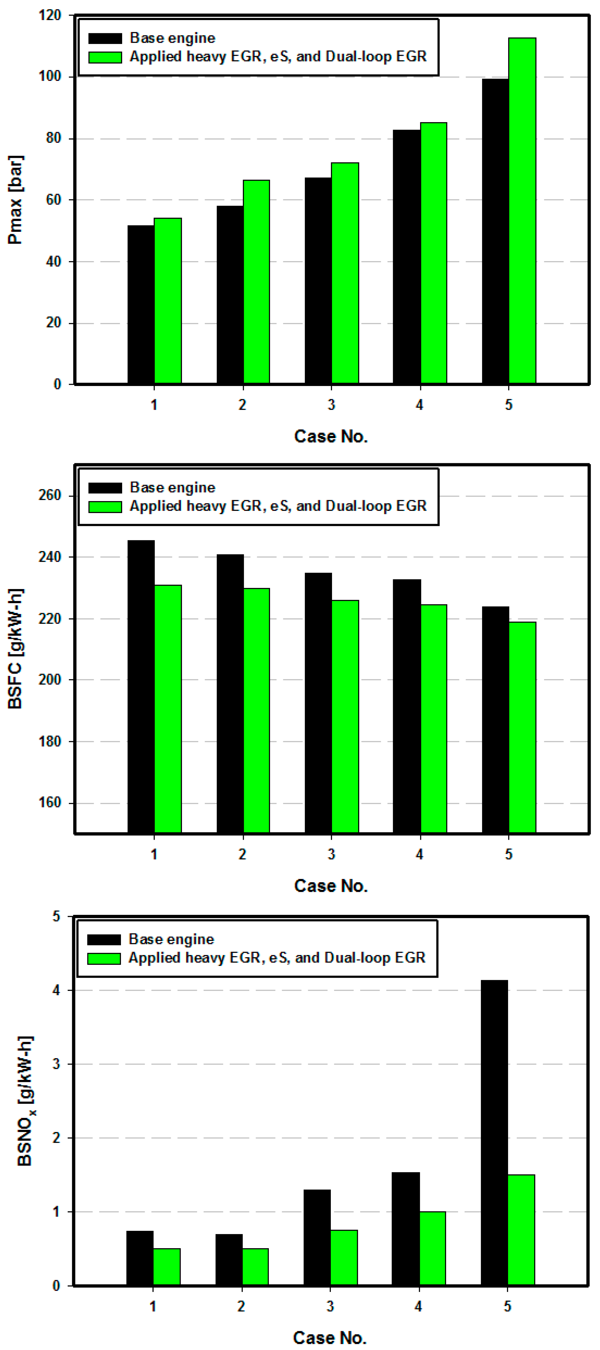 Energies 12 04223 g021