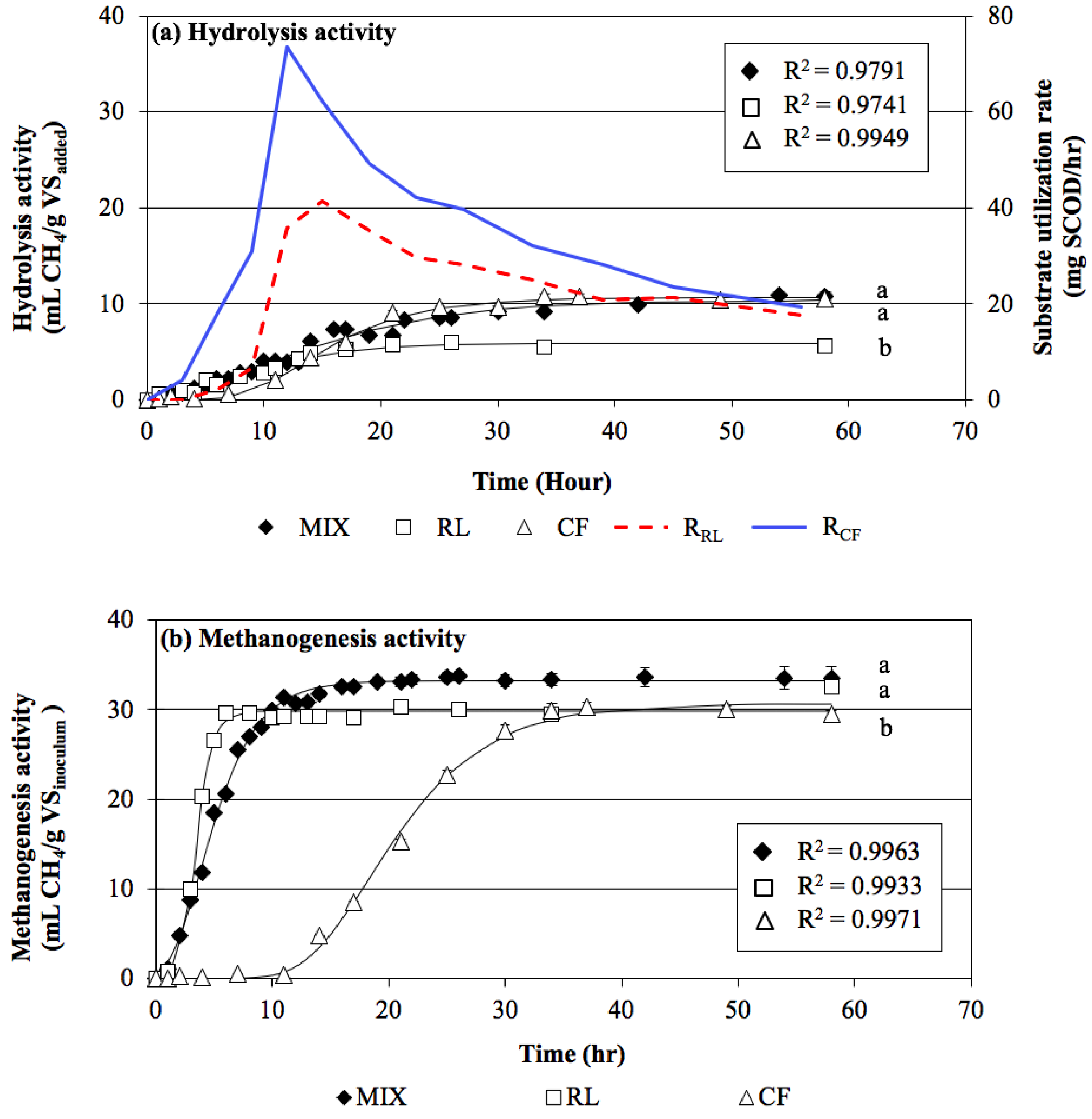 Energies 12 04226 g001 Energies 12 04226 g001