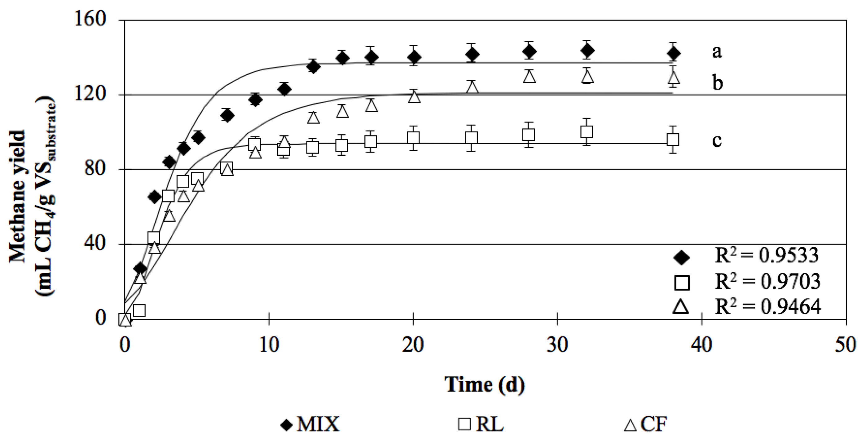 Energies 12 04226 g002 Energies 12 04226 g002