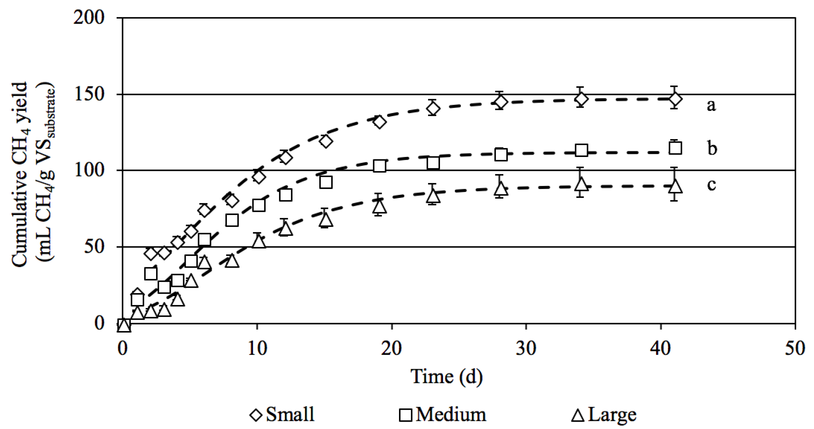 Energies 12 04226 g003 Energies 12 04226 g003