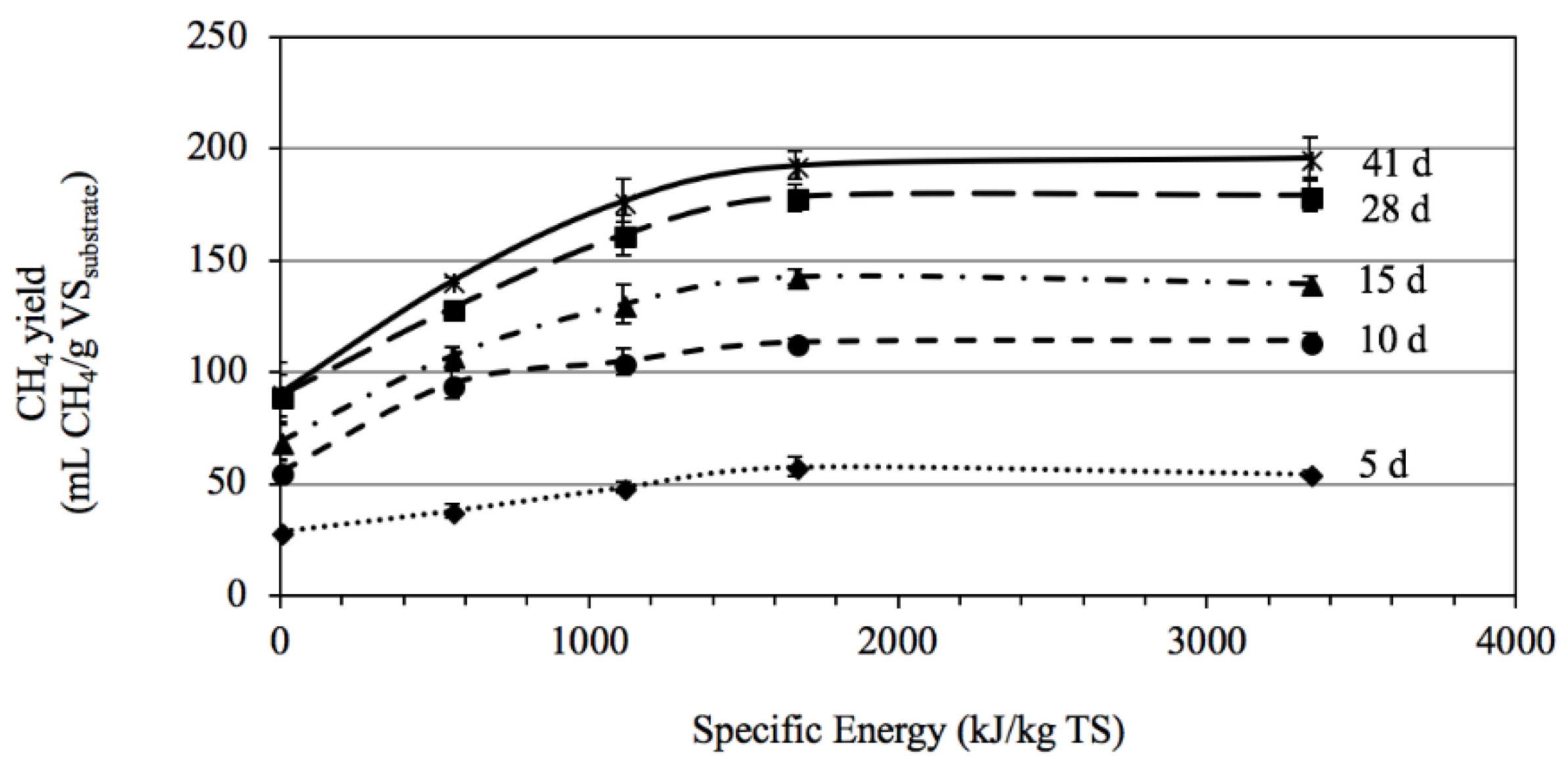Energies 12 04226 g004 Energies 12 04226 g004