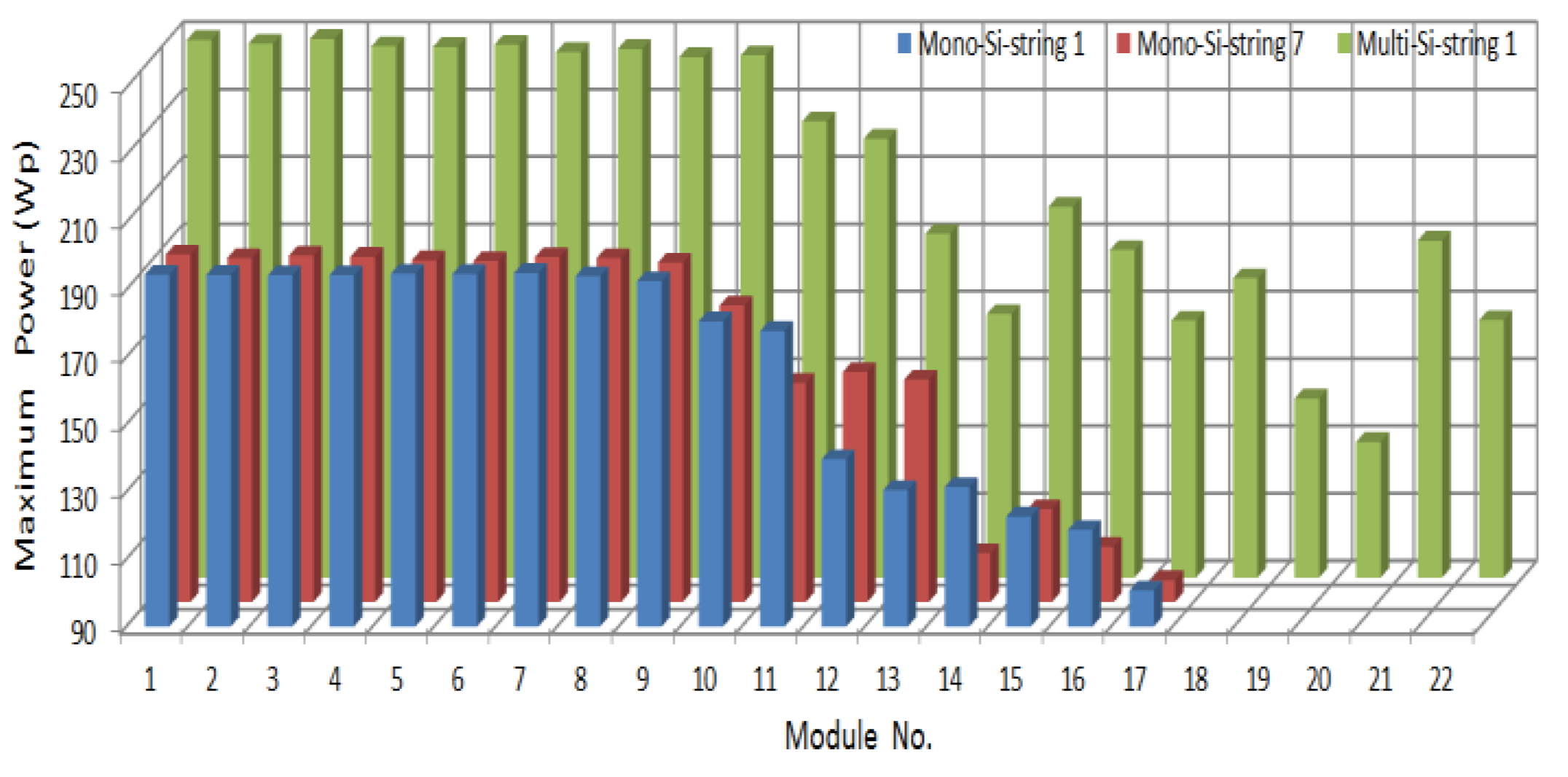Energies 12 04230 g009