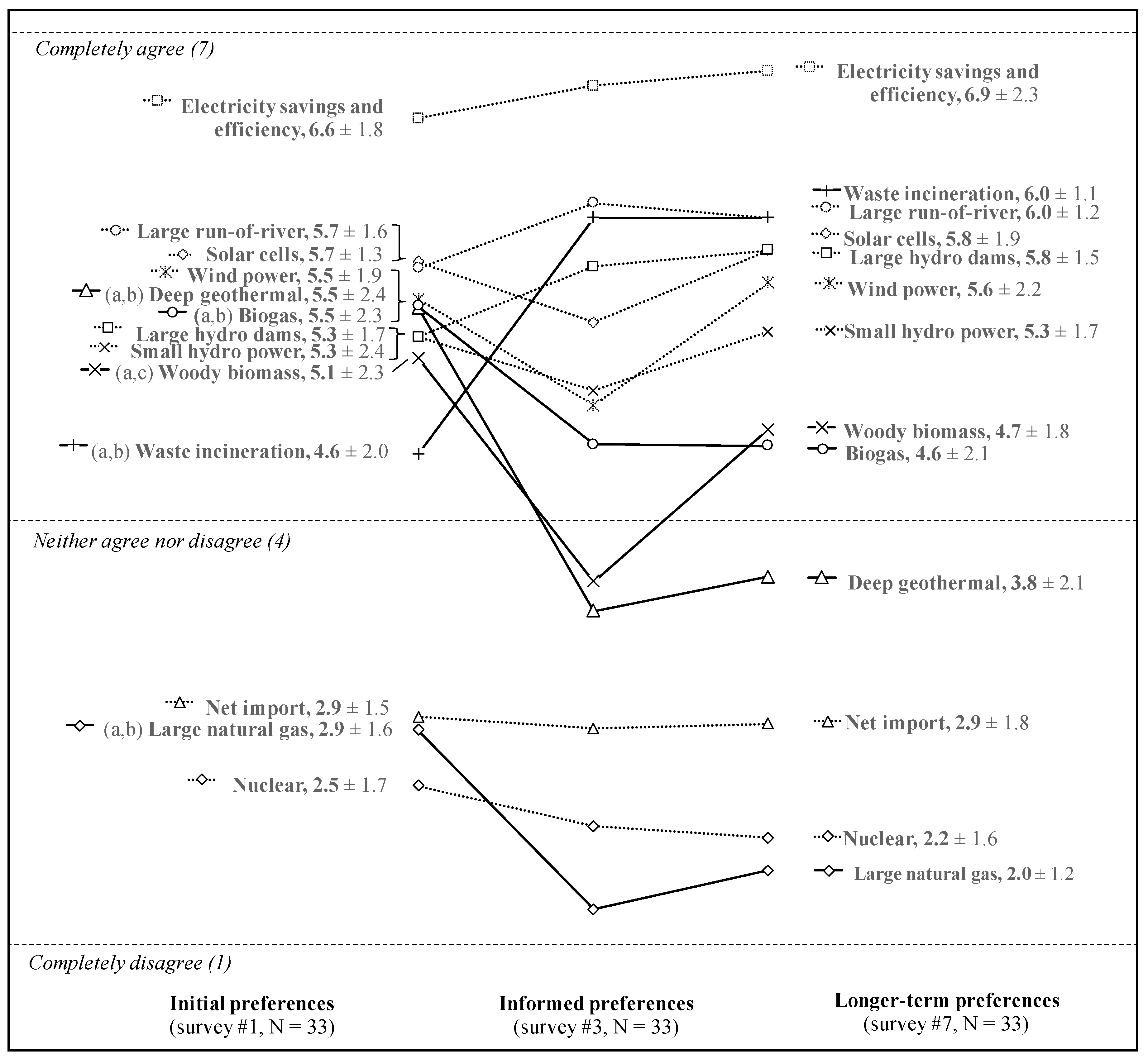 Energies 12 04231 g002 Energies 12 04231 g002