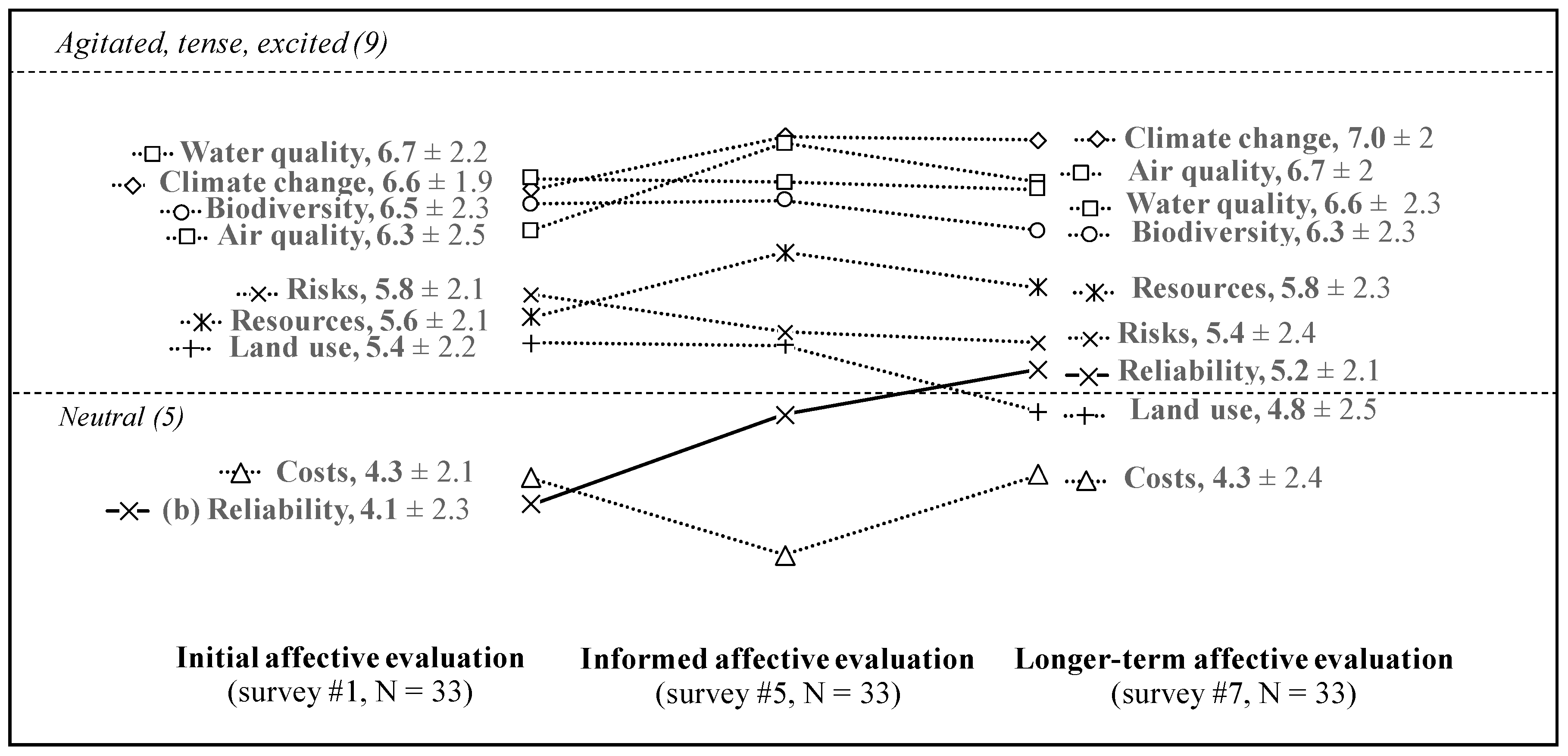 Energies 12 04231 g005 Energies 12 04231 g005