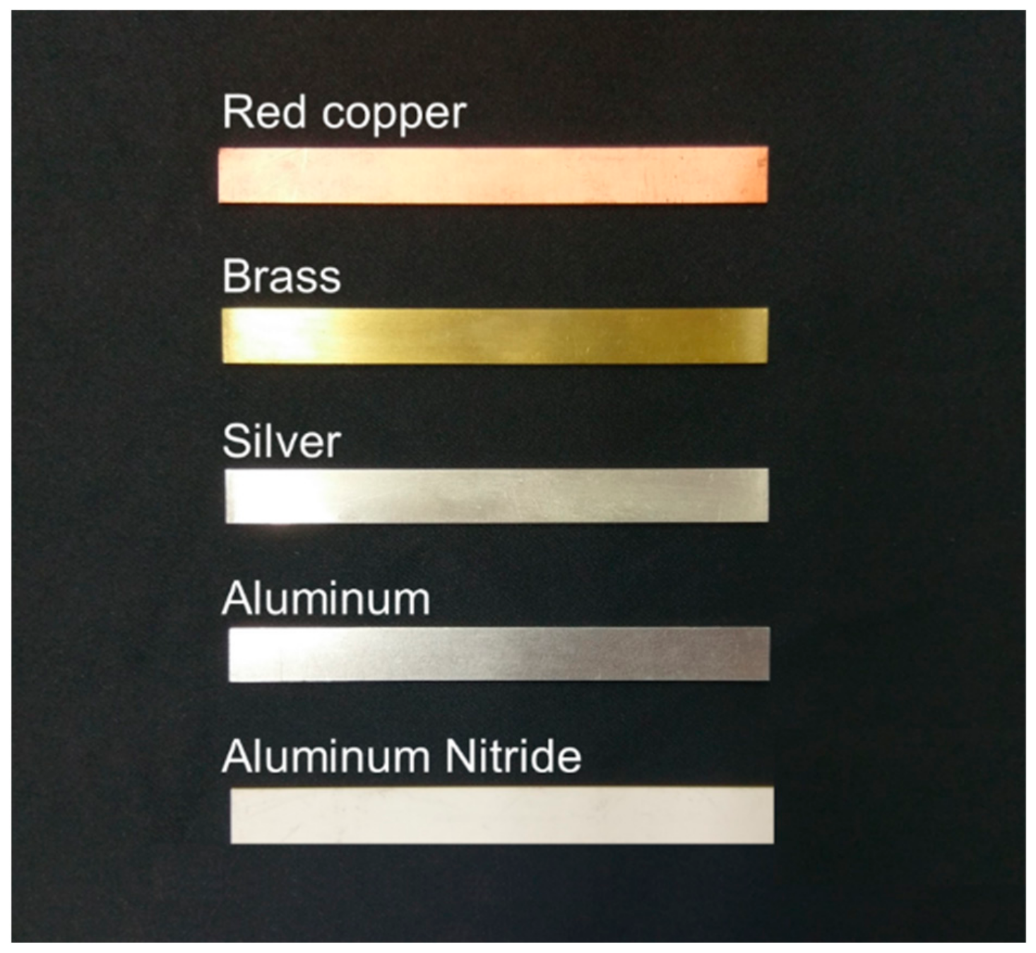 Energies 12 04238 g005