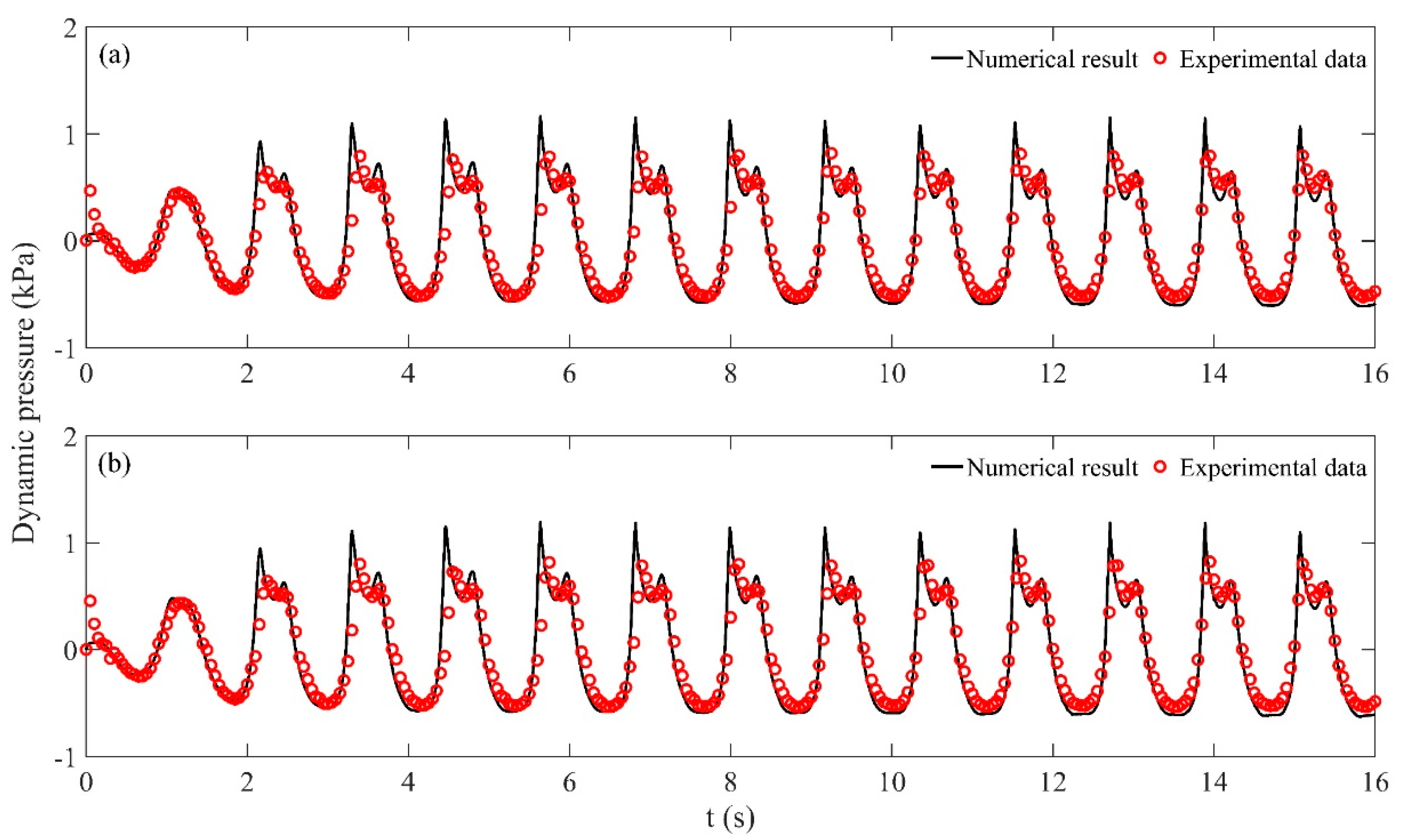 Energies 12 04244 g001