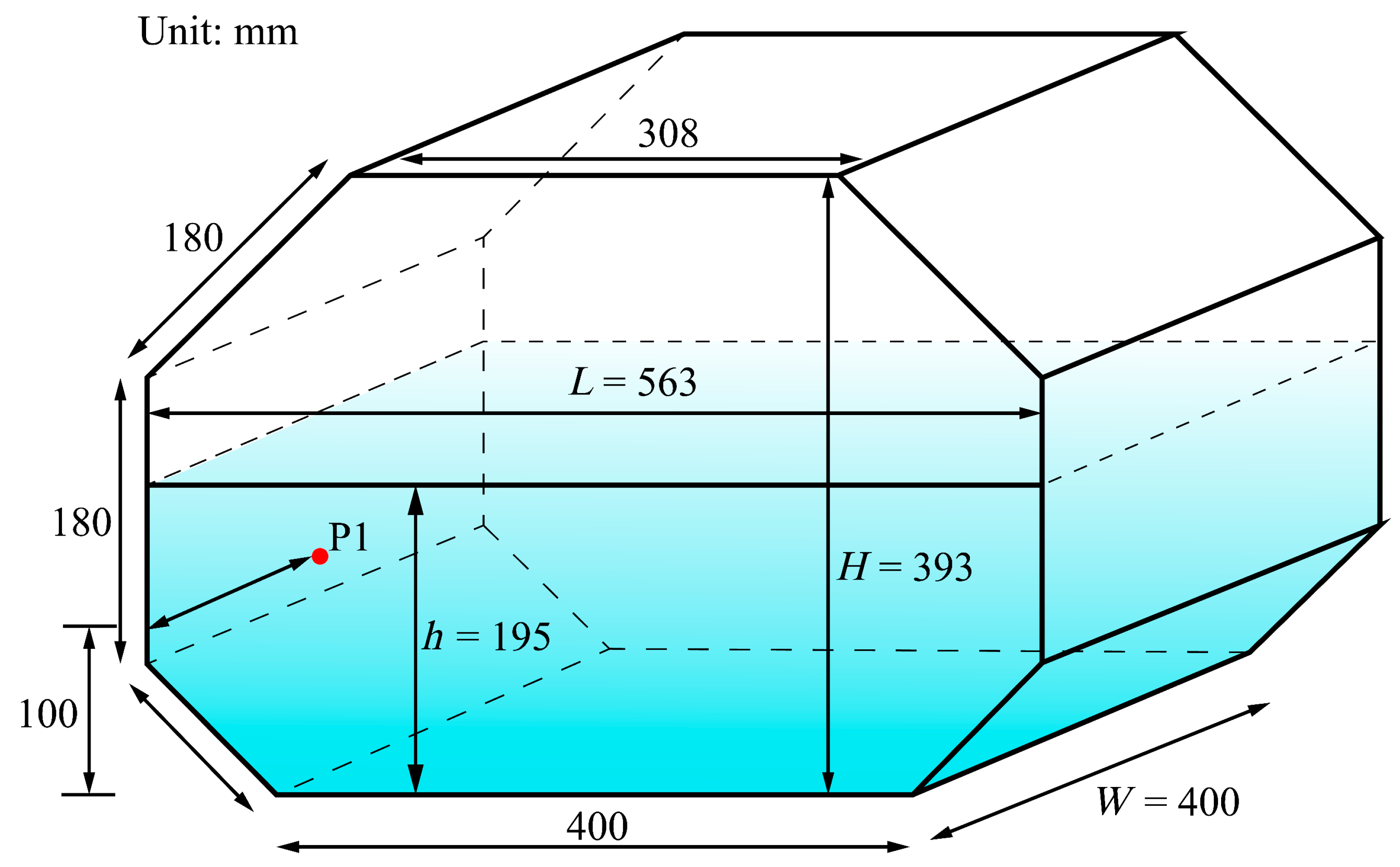 Energies 12 04244 g003