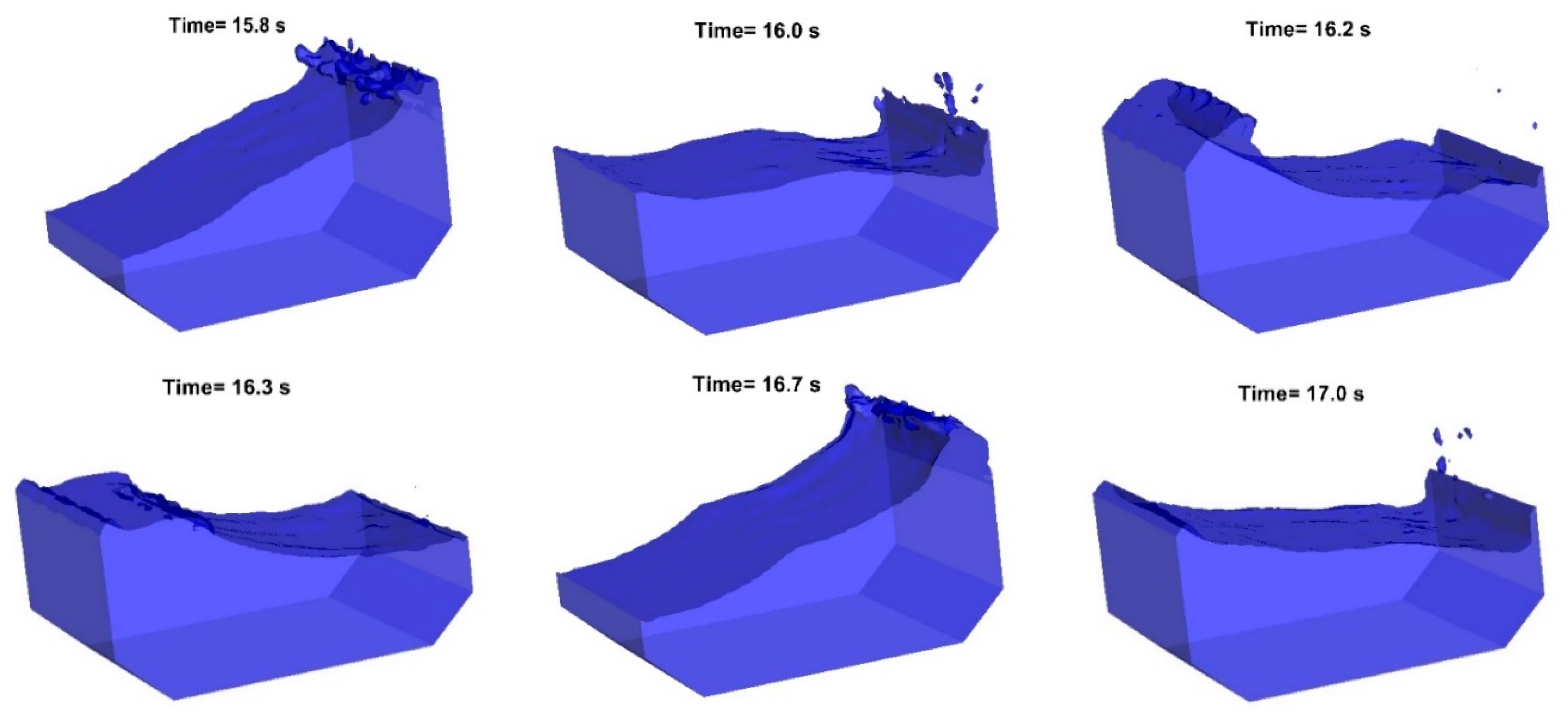 Energies 12 04244 g005