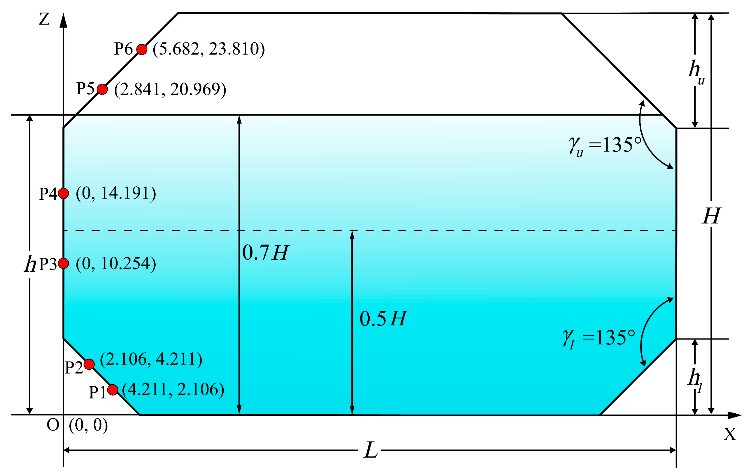 Energies 12 04244 g006