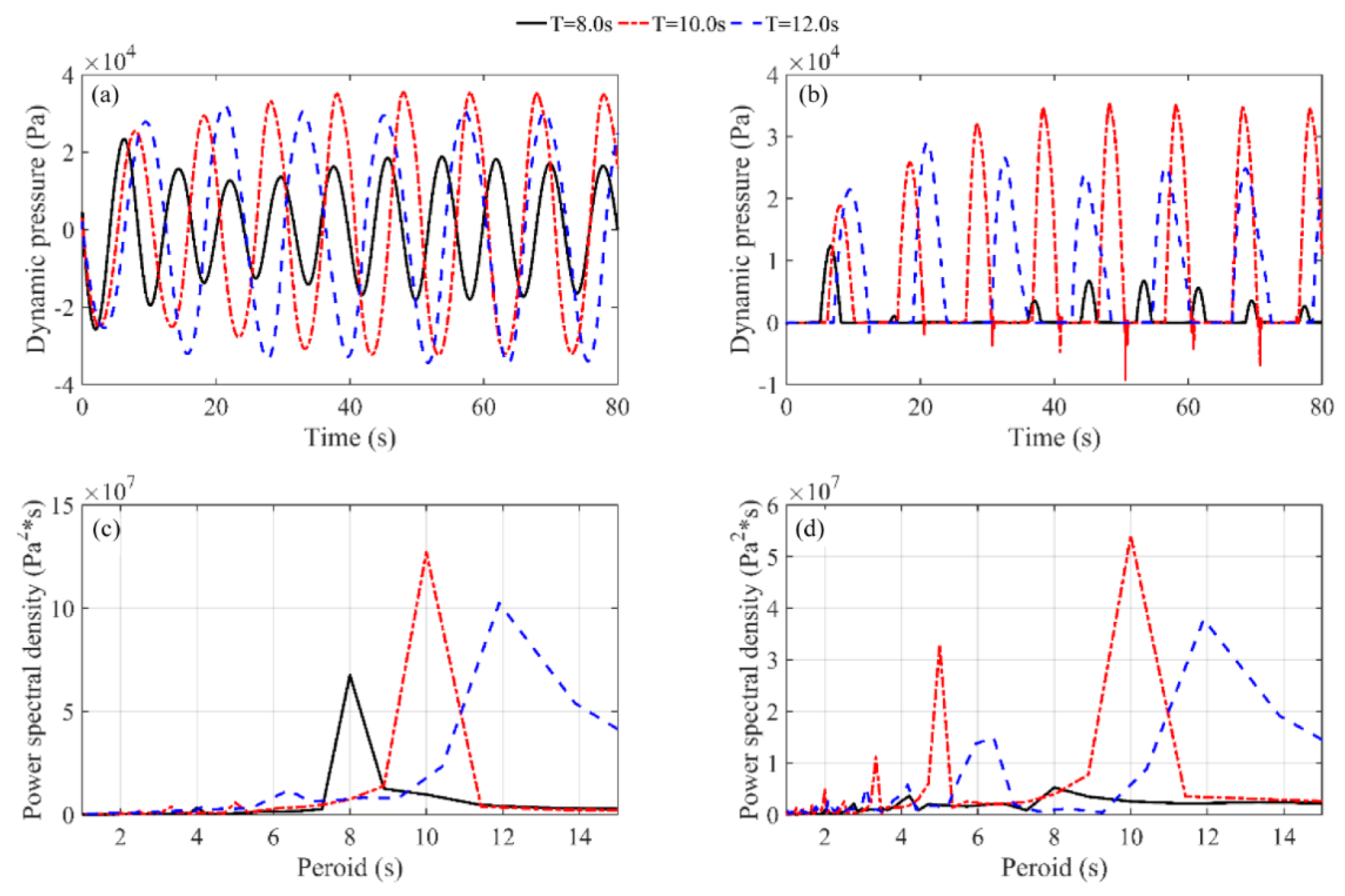 Energies 12 04244 g013