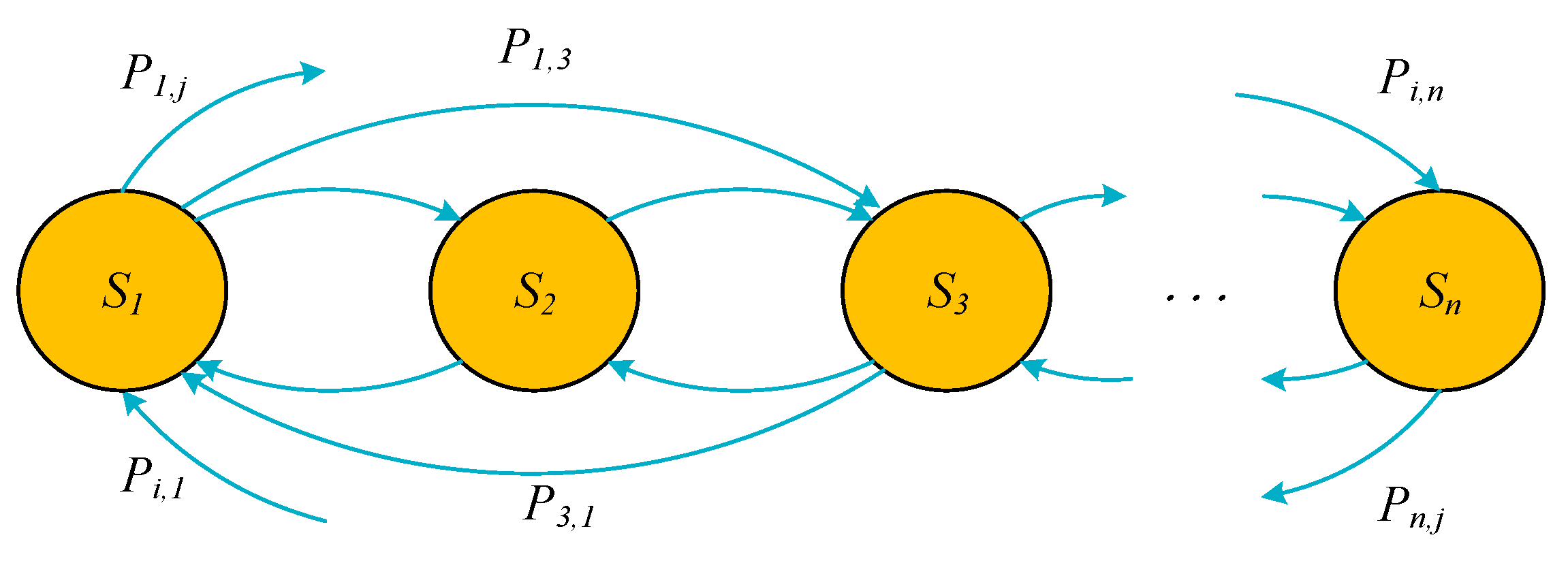Energies 12 04245 g001