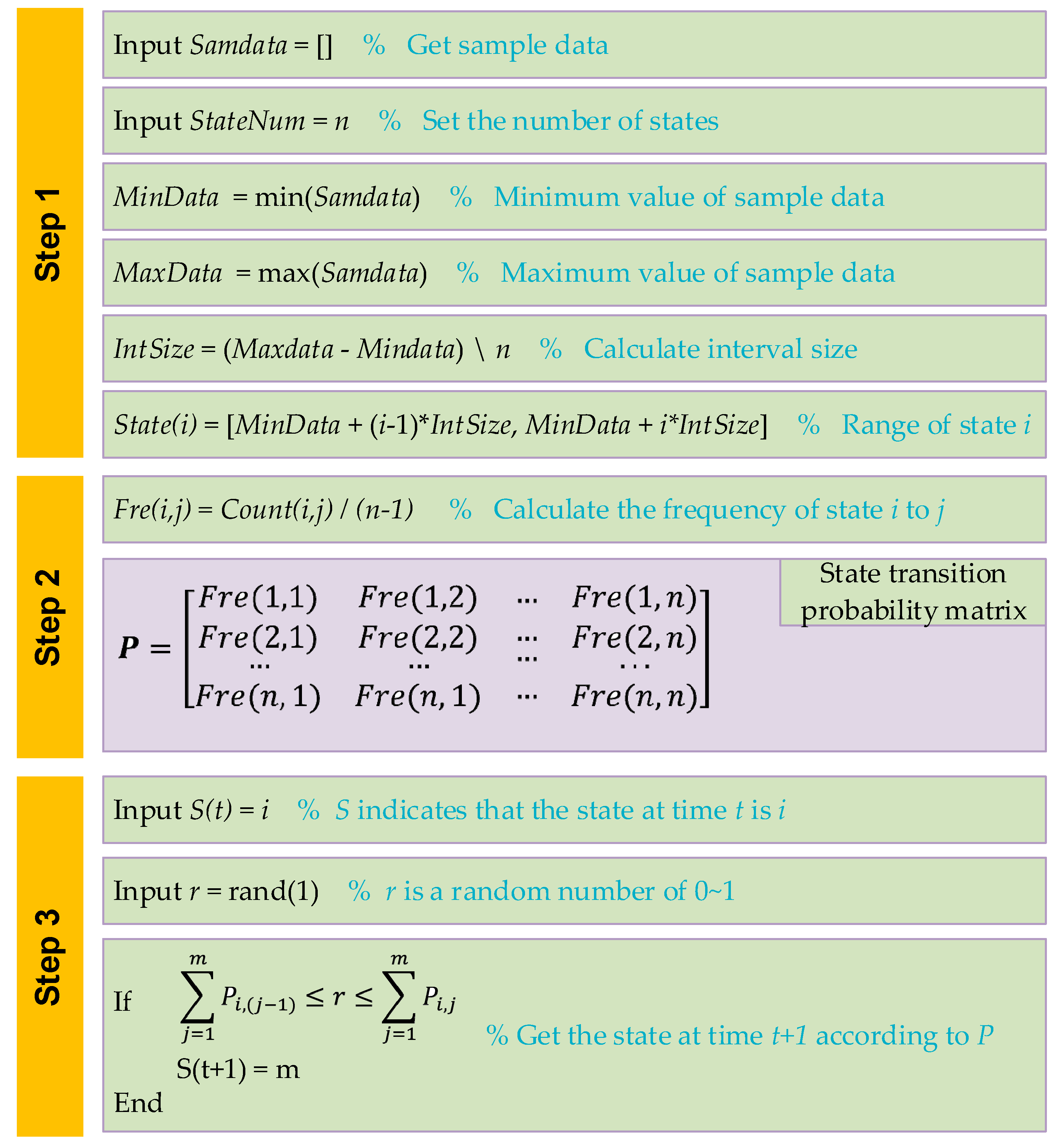 Energies 12 04245 g002