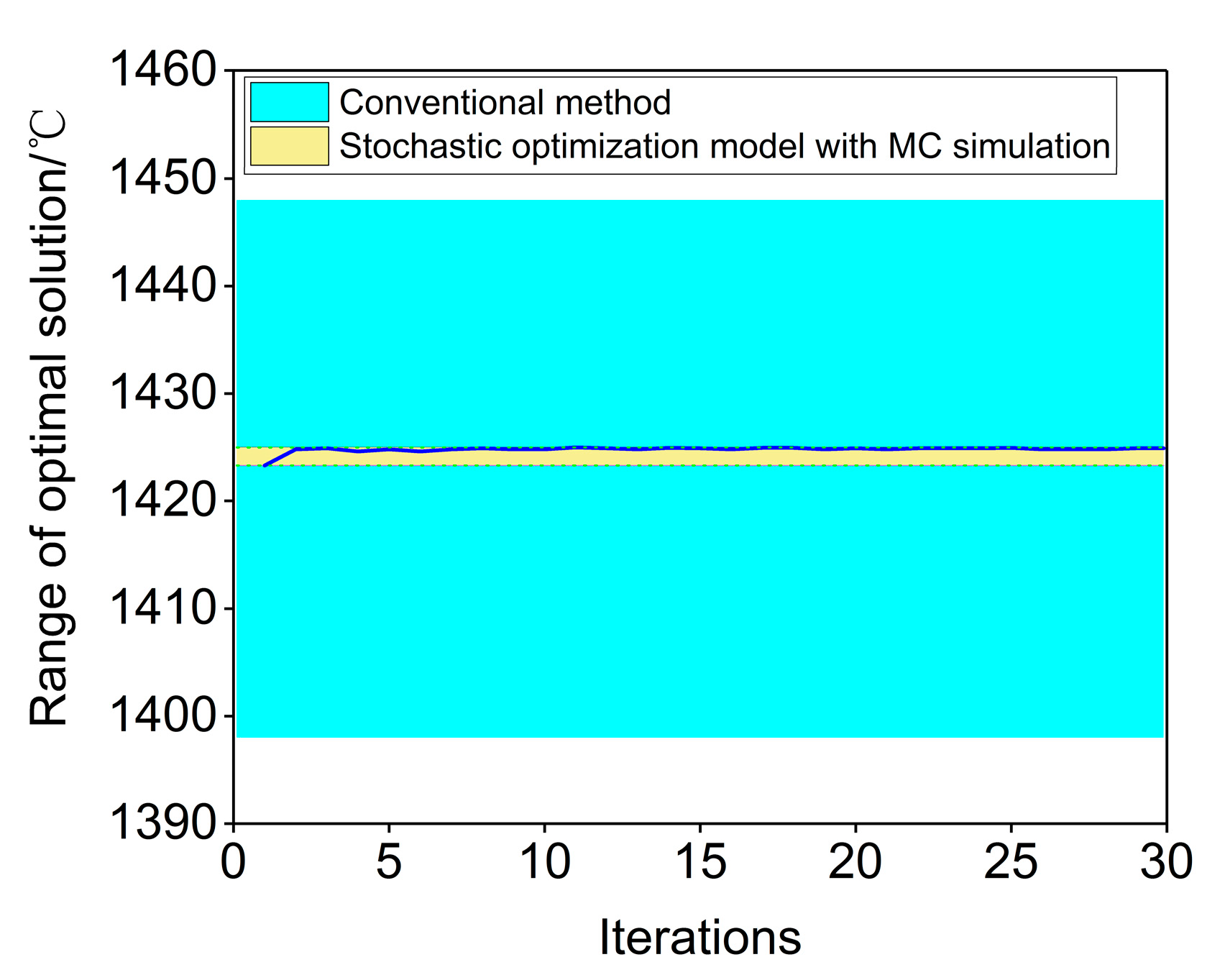 Energies 12 04245 g012