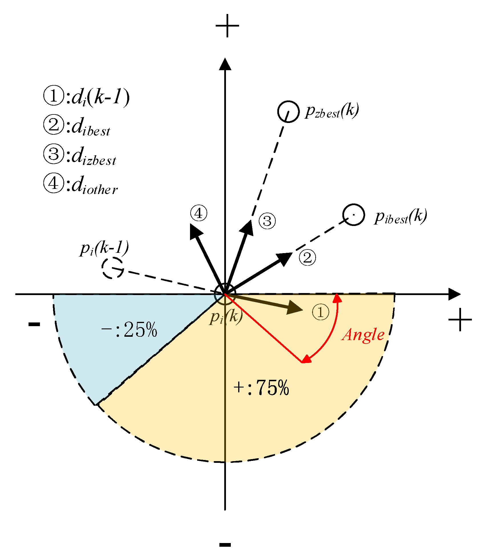 Energies 12 04251 g001 Energies 12 04251 g001