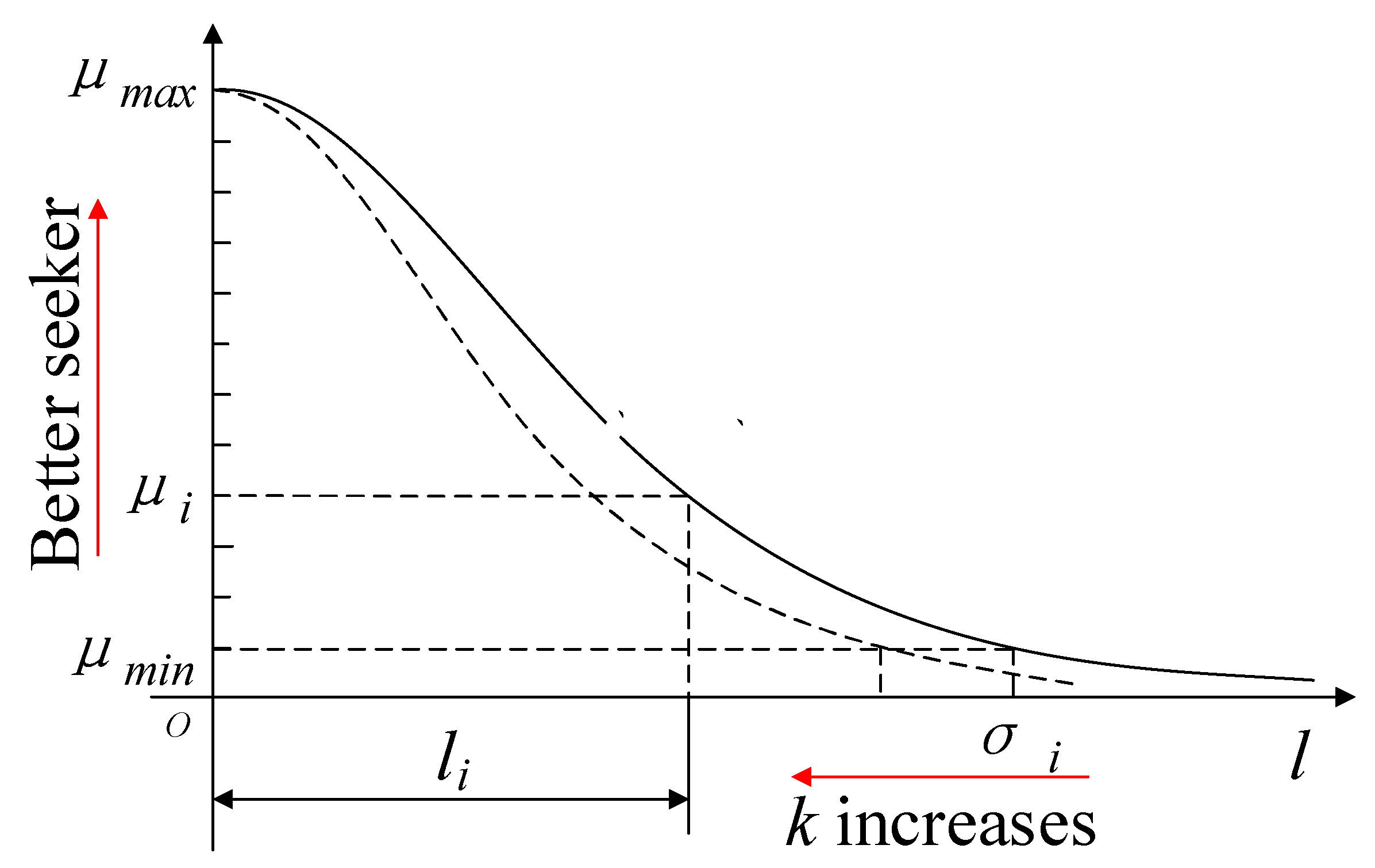 Energies 12 04251 g002 Energies 12 04251 g002