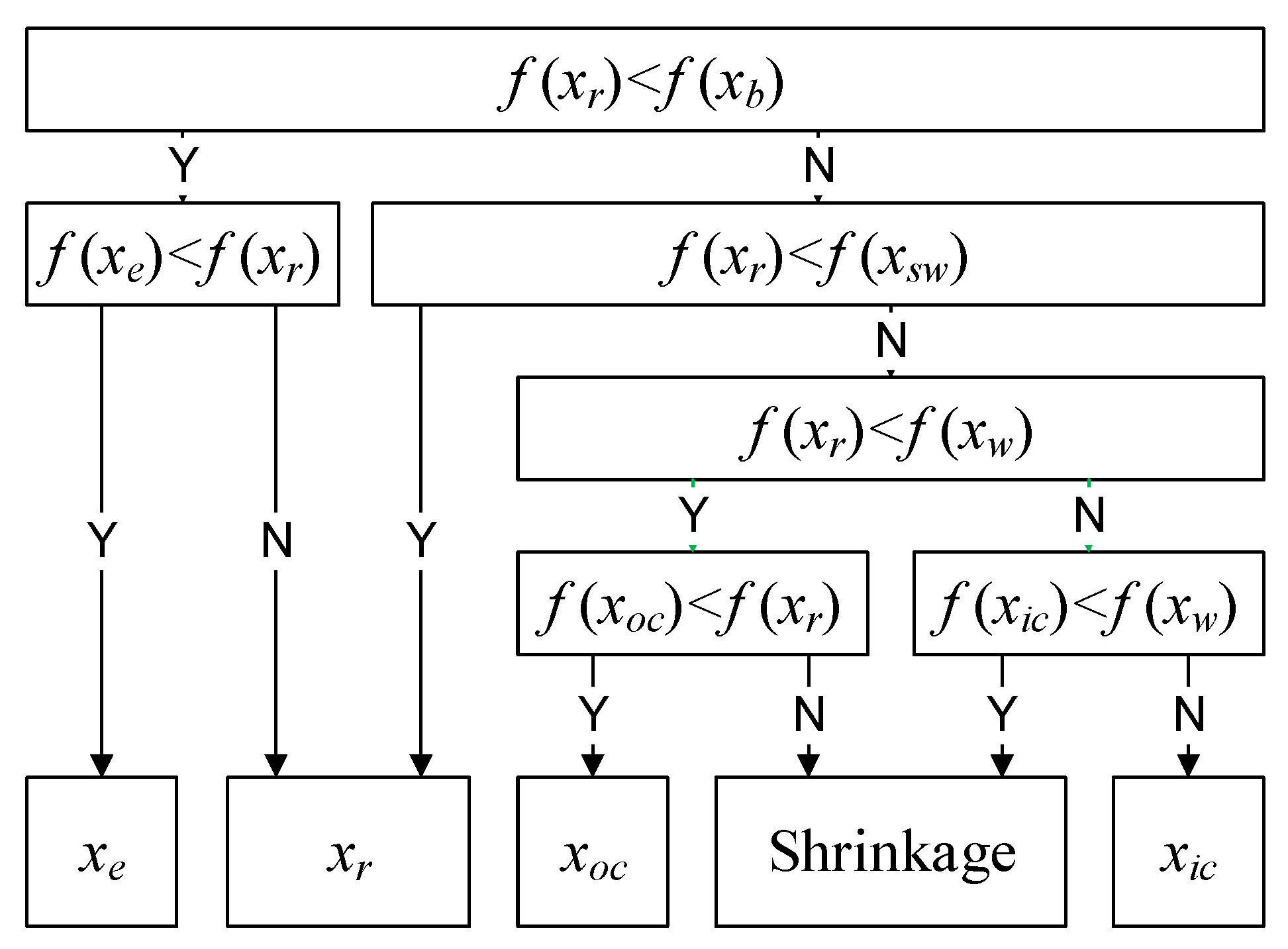 Energies 12 04251 g003 Energies 12 04251 g003