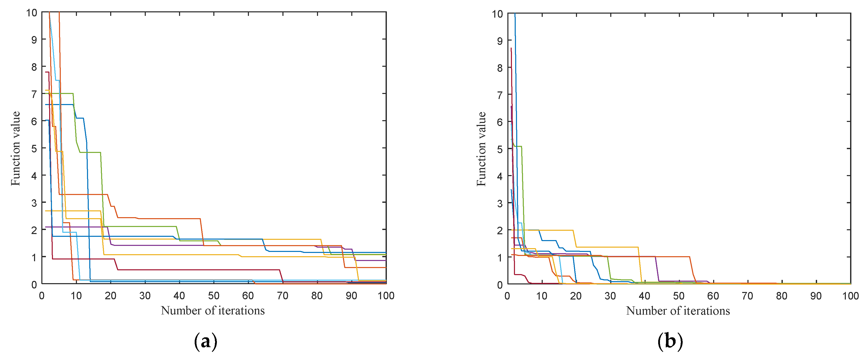 Energies 12 04251 g008 Energies 12 04251 g008