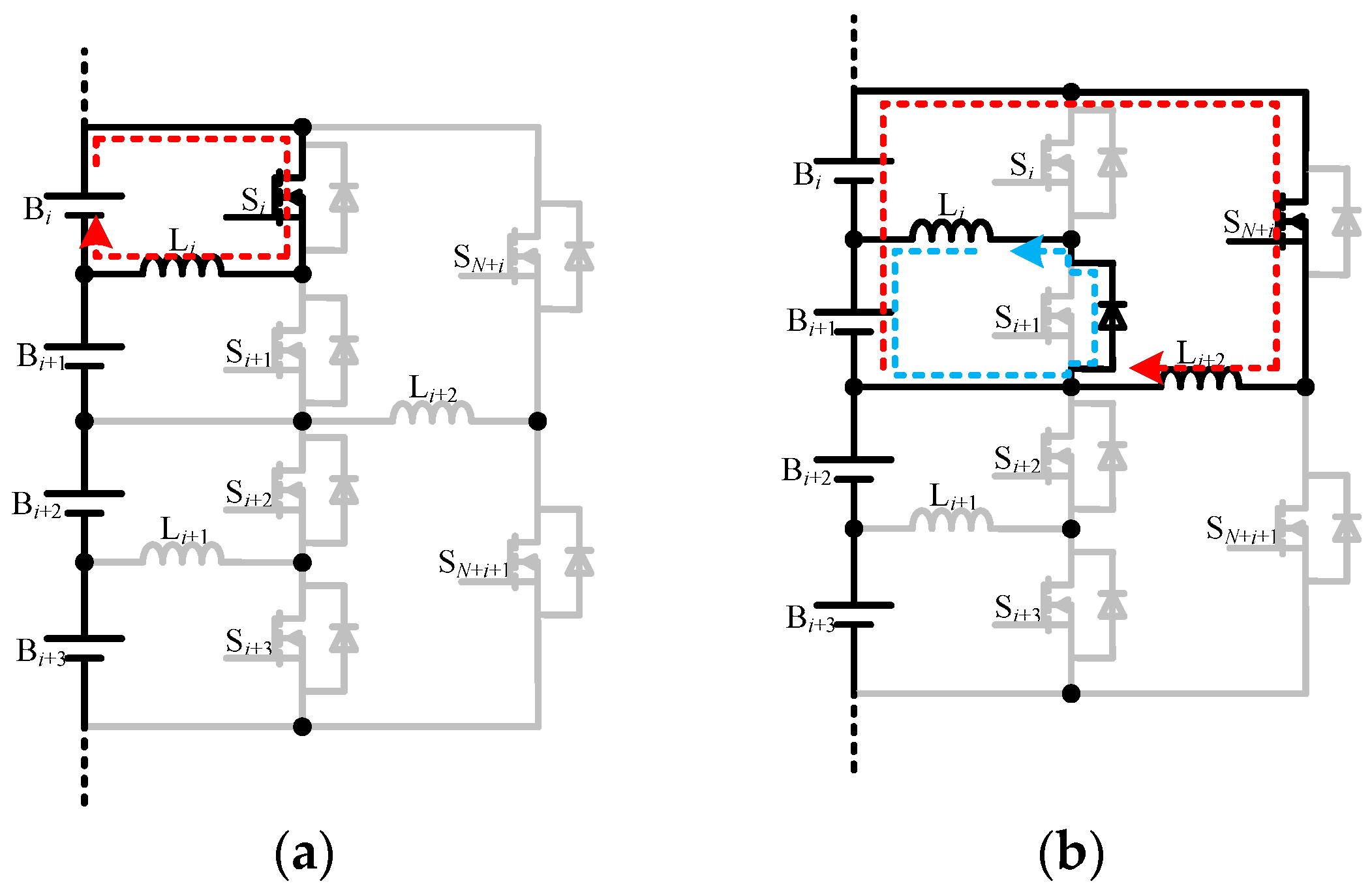 Equalization voltage на аккумуляторе