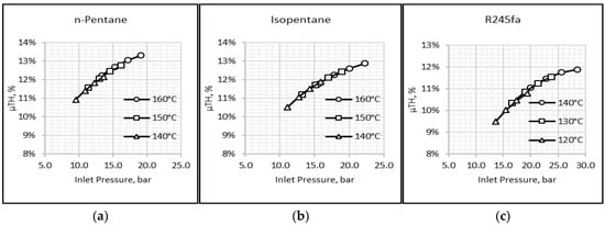 Energies | Free Full-Text | Thermo-Economic Analysis Of A Geothermal ...